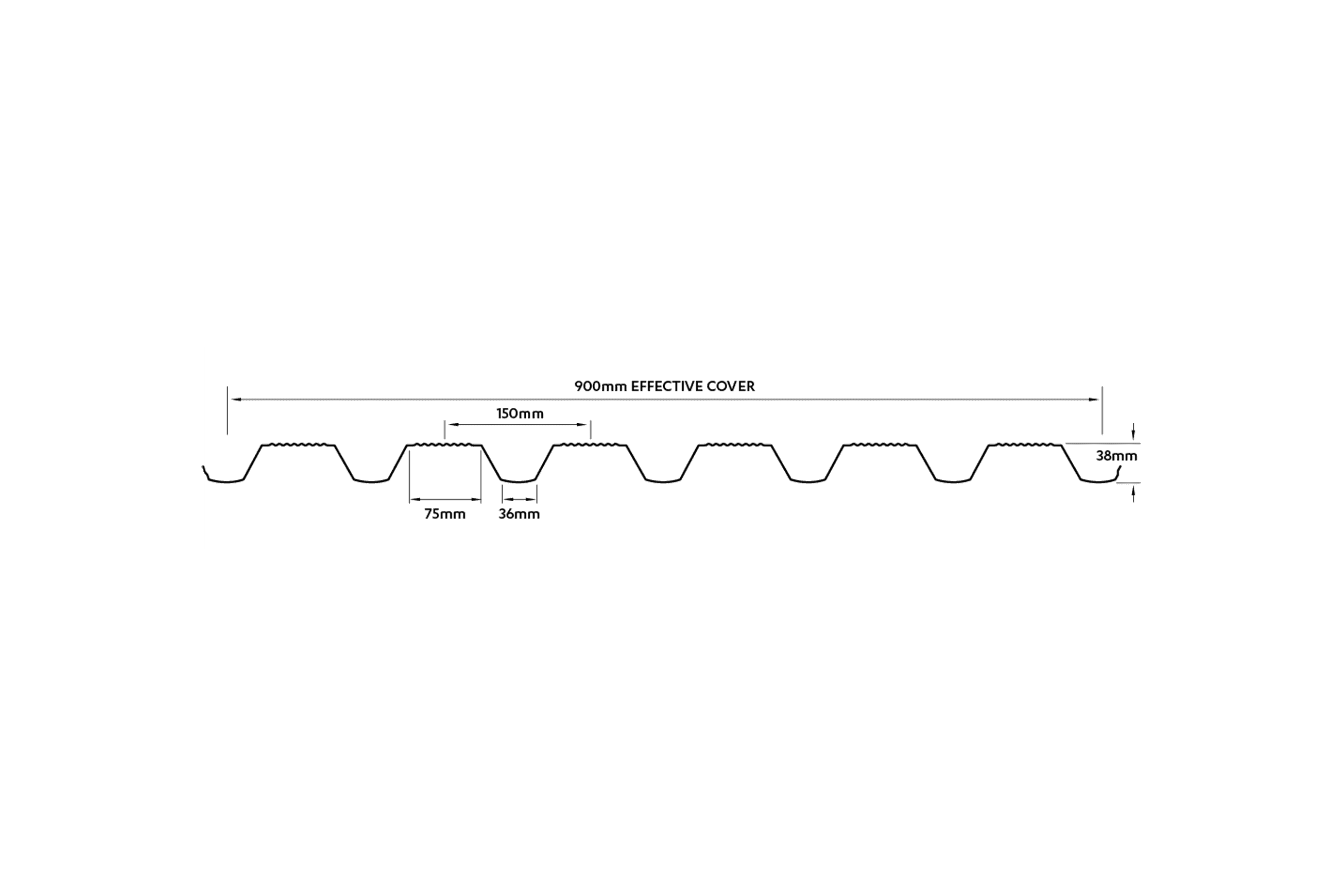 STC900 Wall Cladding dimensions