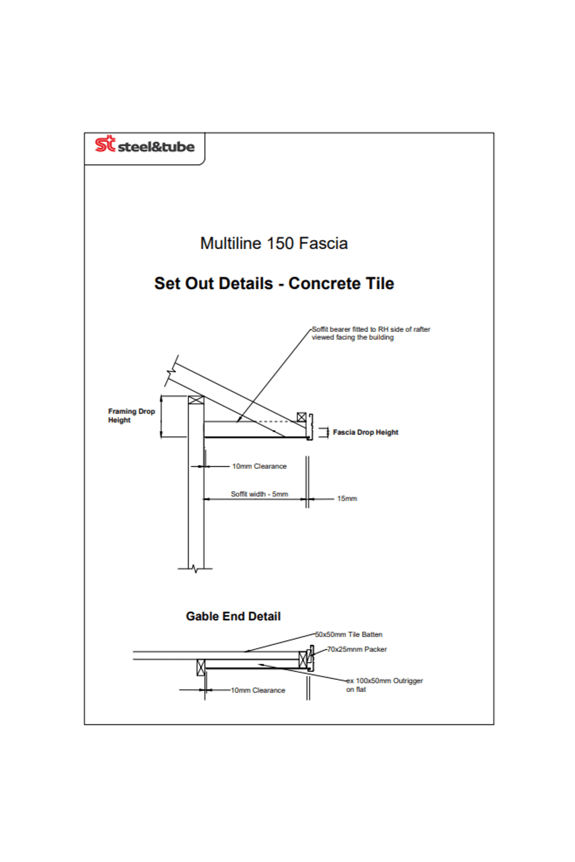 Multiline 150 | 185 Fascia