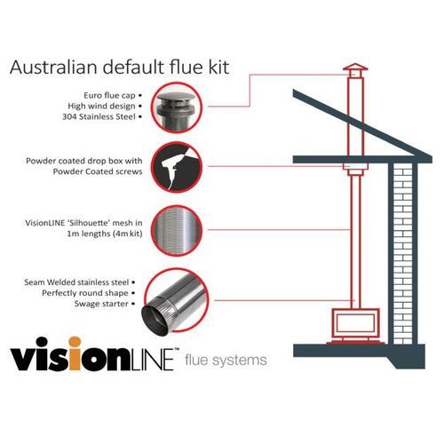 Visionline Default Air Cooled Flue Systems