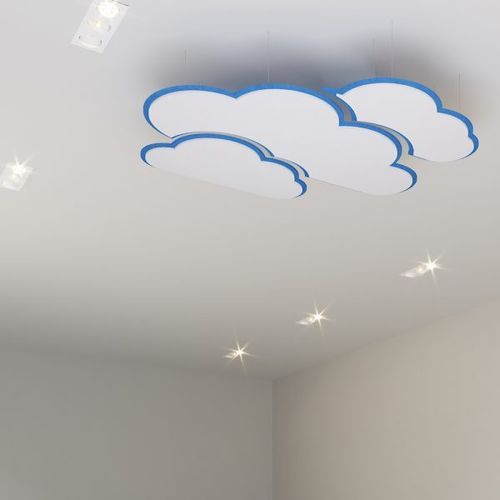 Acoustic Ceiling Cloud Set – Flying Nimbus