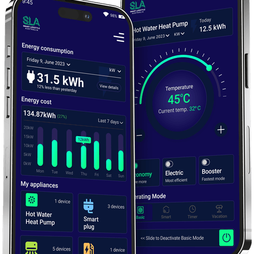 SLA HEMS | Home Energy Management System