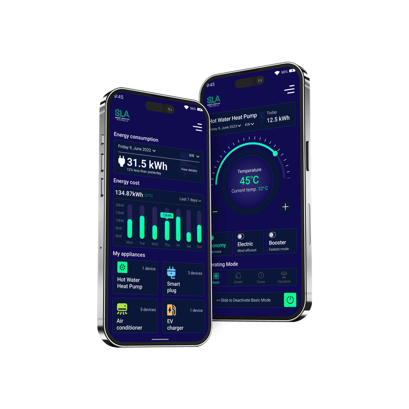 SLA HEMS | Home Energy Management System