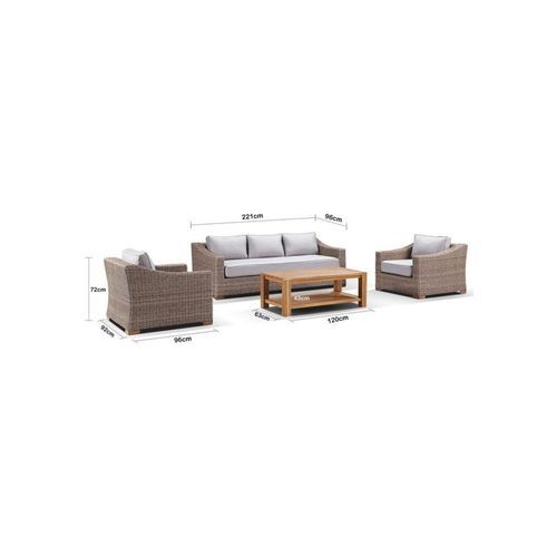 Retreat 3+1+1 Seater Lounge Setting With Coffee Table