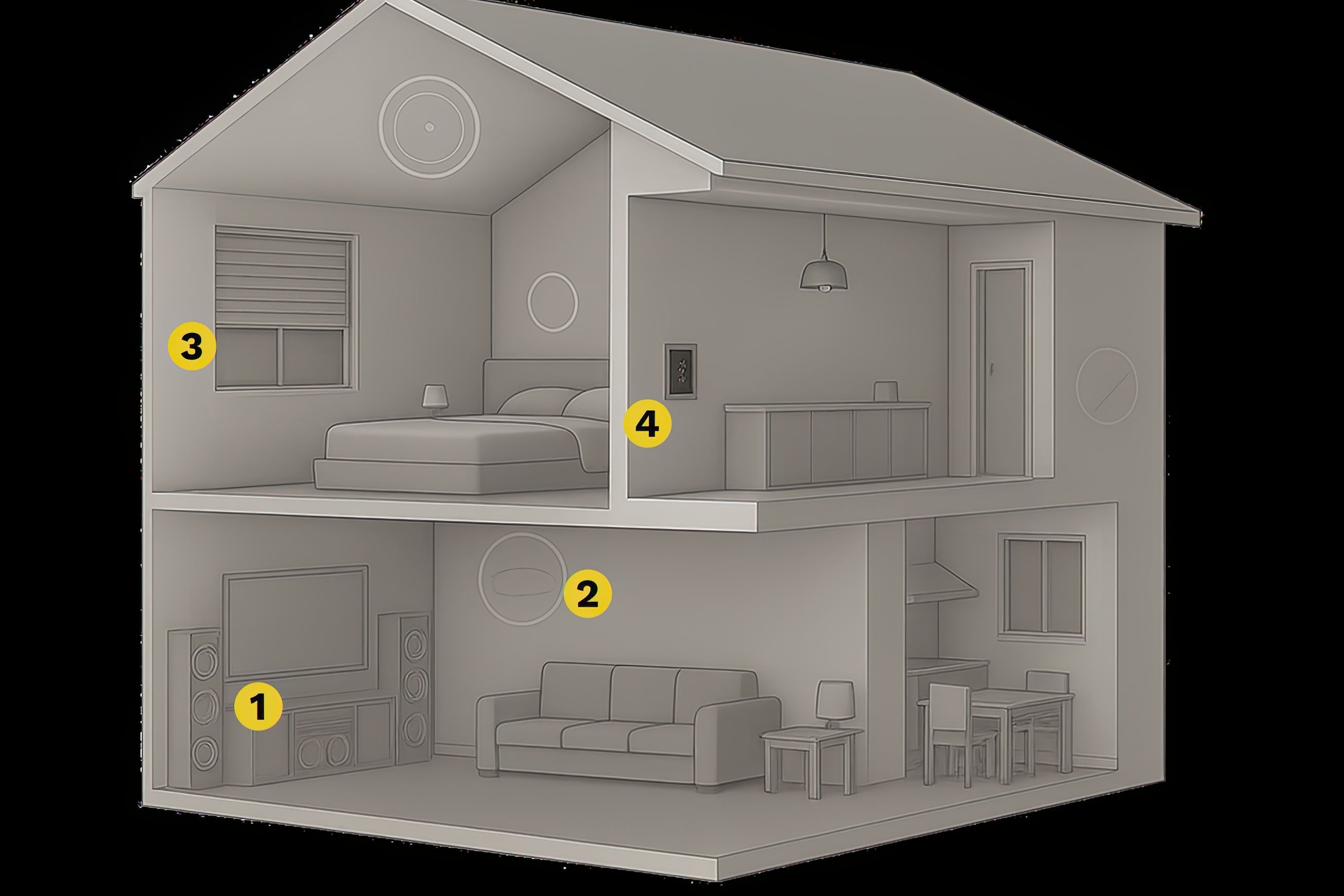 Multi Room / Smart Sound Systems