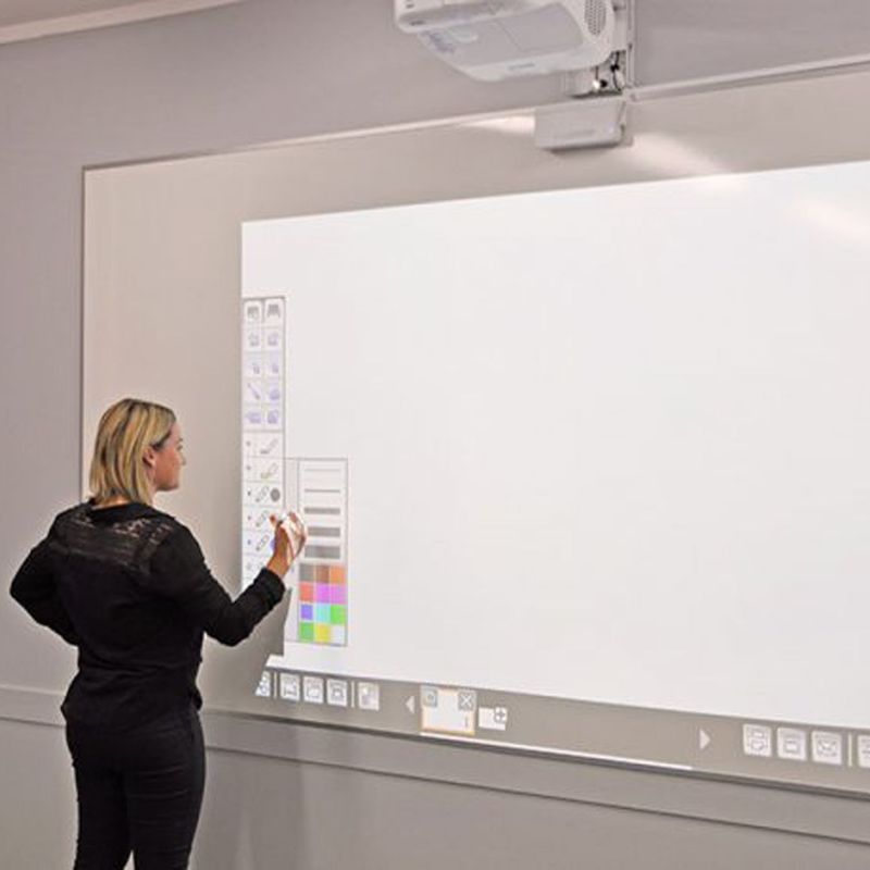 Flatline Series Interactive Whiteboard