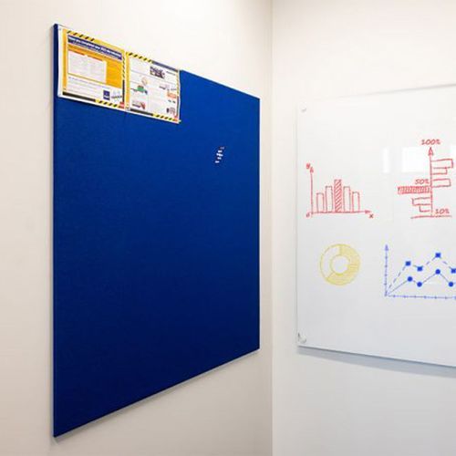 Magnetic Glassboards