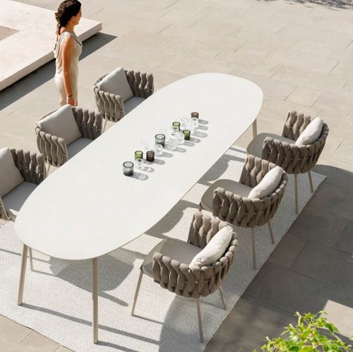 Tosca | Tables