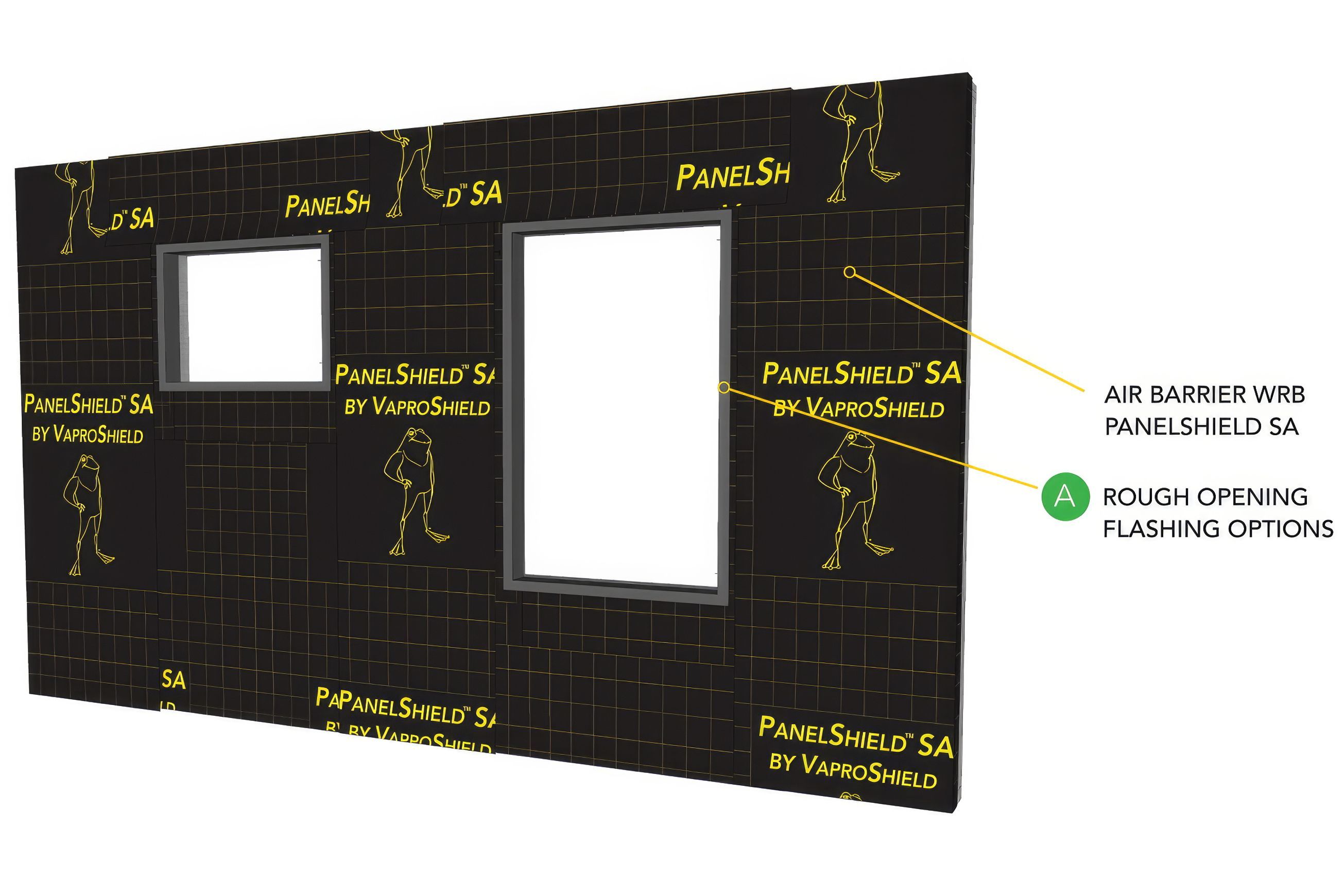 PanelShield SA