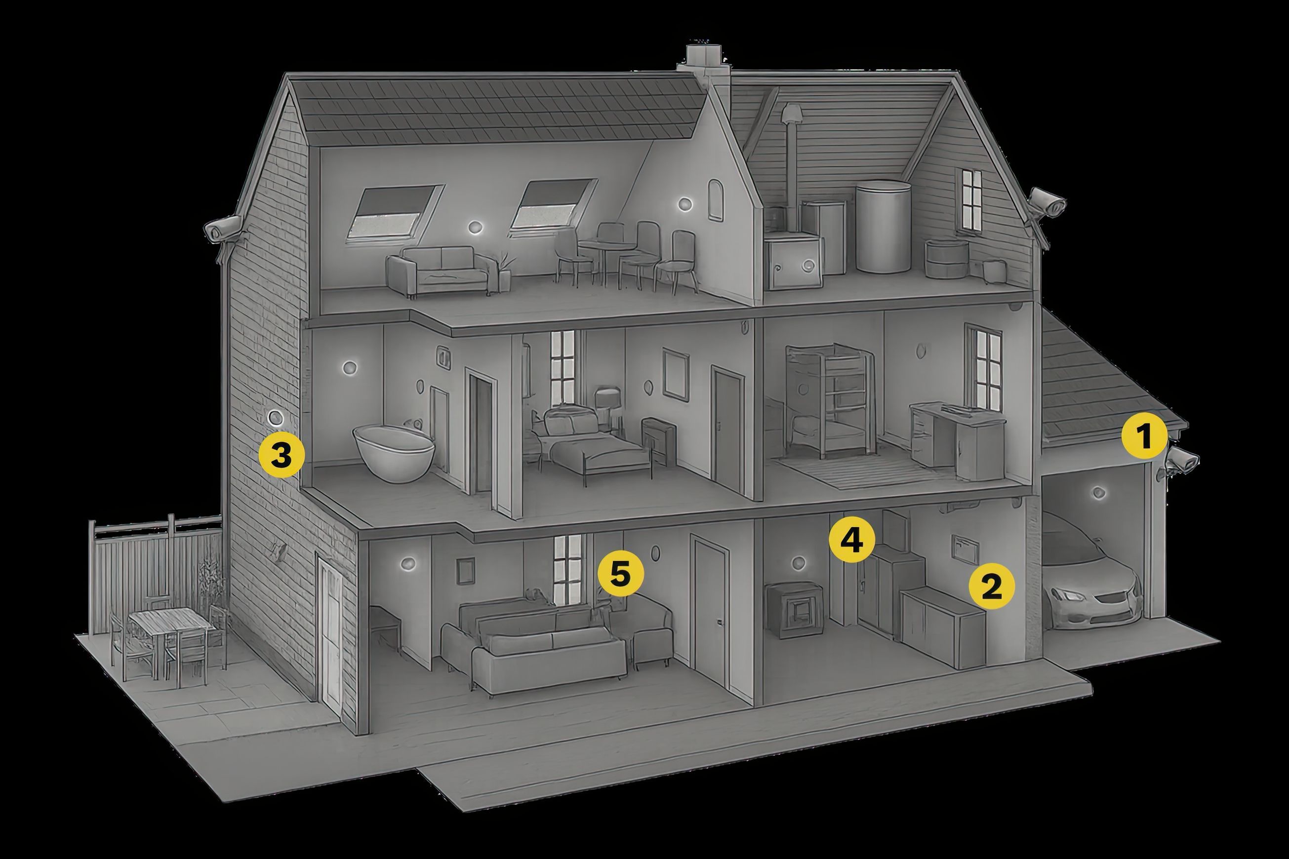 CCTV & Surveillance Systems
