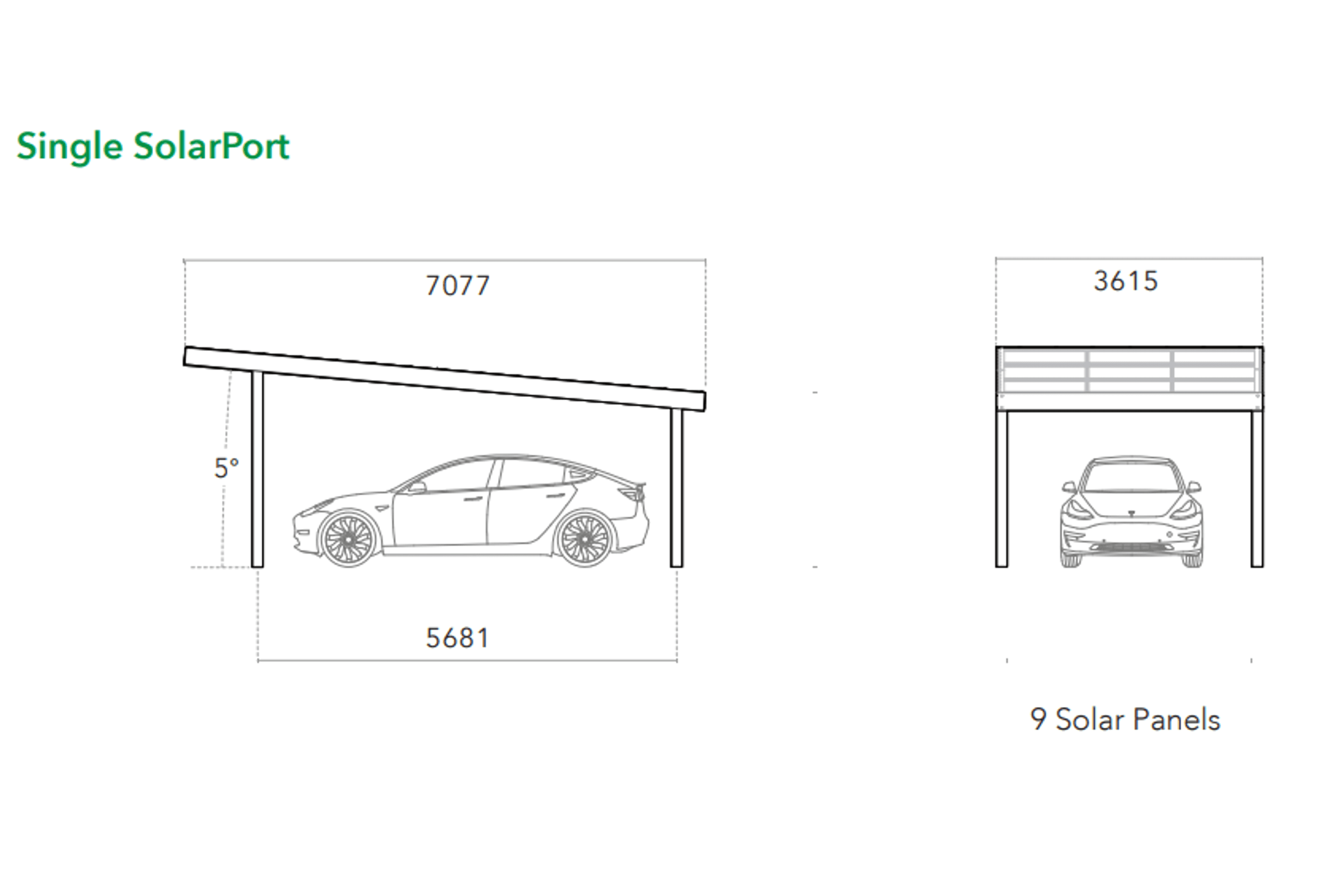 Solarport™ Solar Carports dimensions