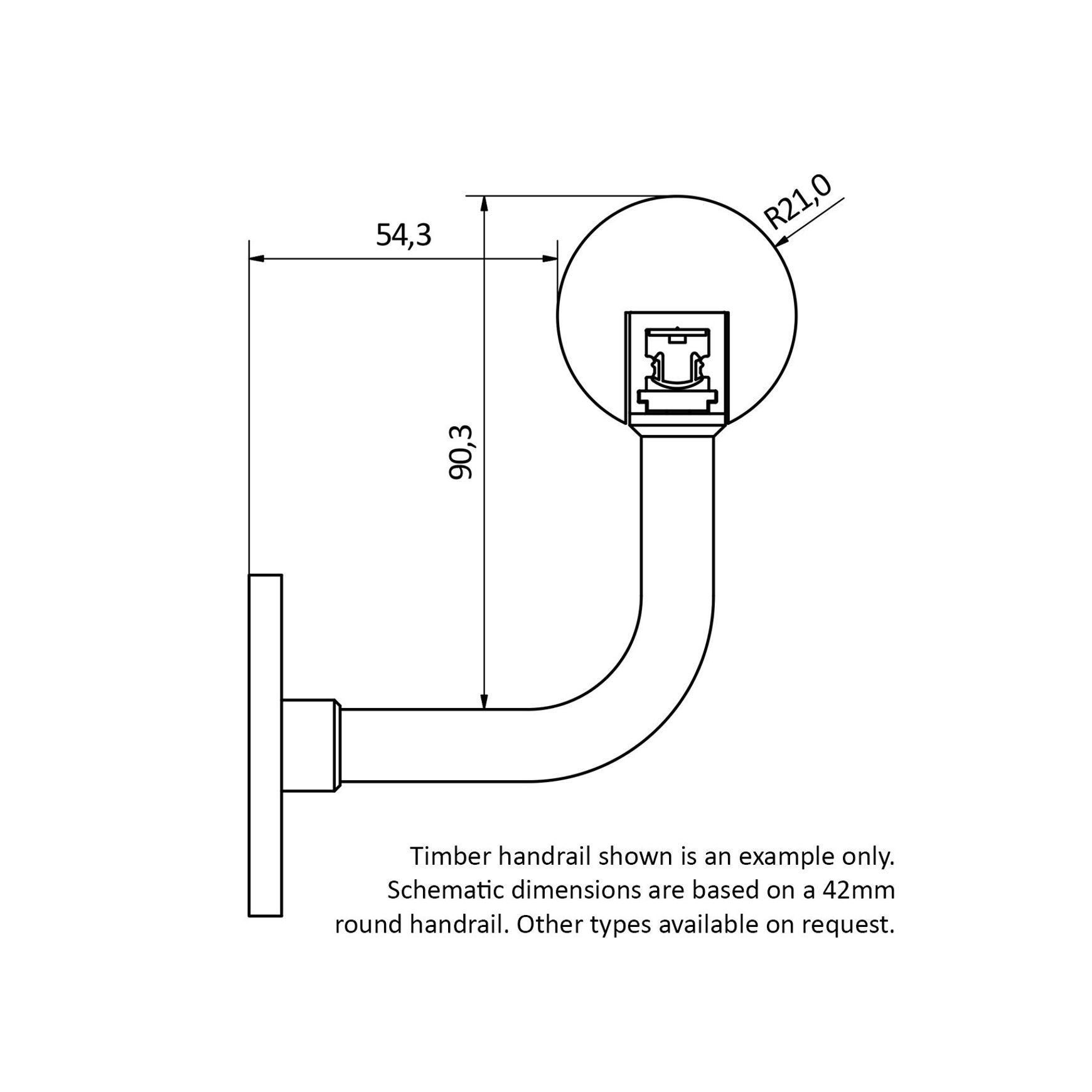 Richie Rail 18 Handrail LED Strip