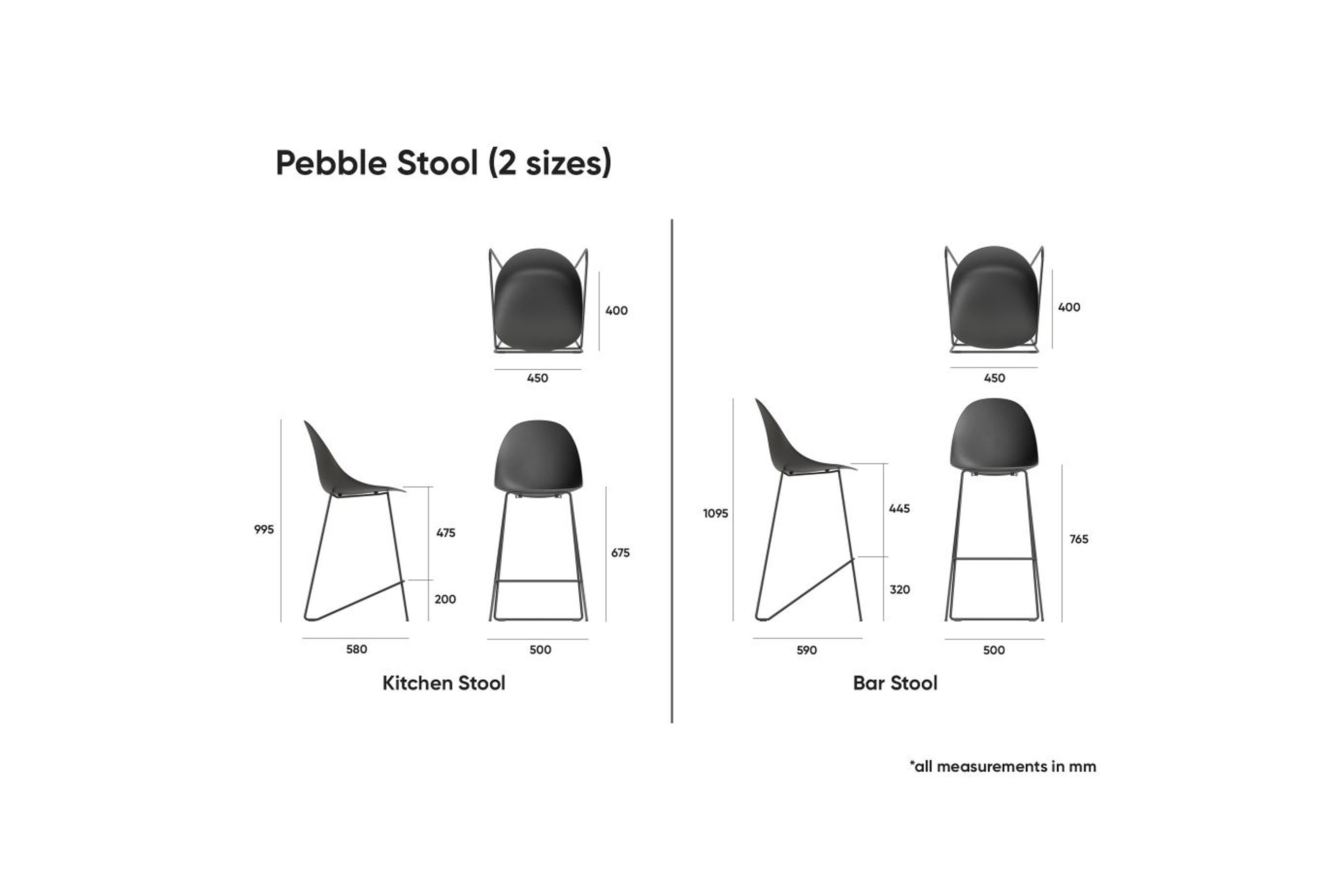Pebble Mint Green Stool Shell Seat - Bar Stool 75cm Seat - White Base