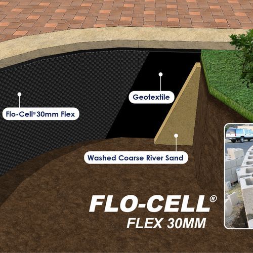 Subsurface Drainage - Flo-Cell®