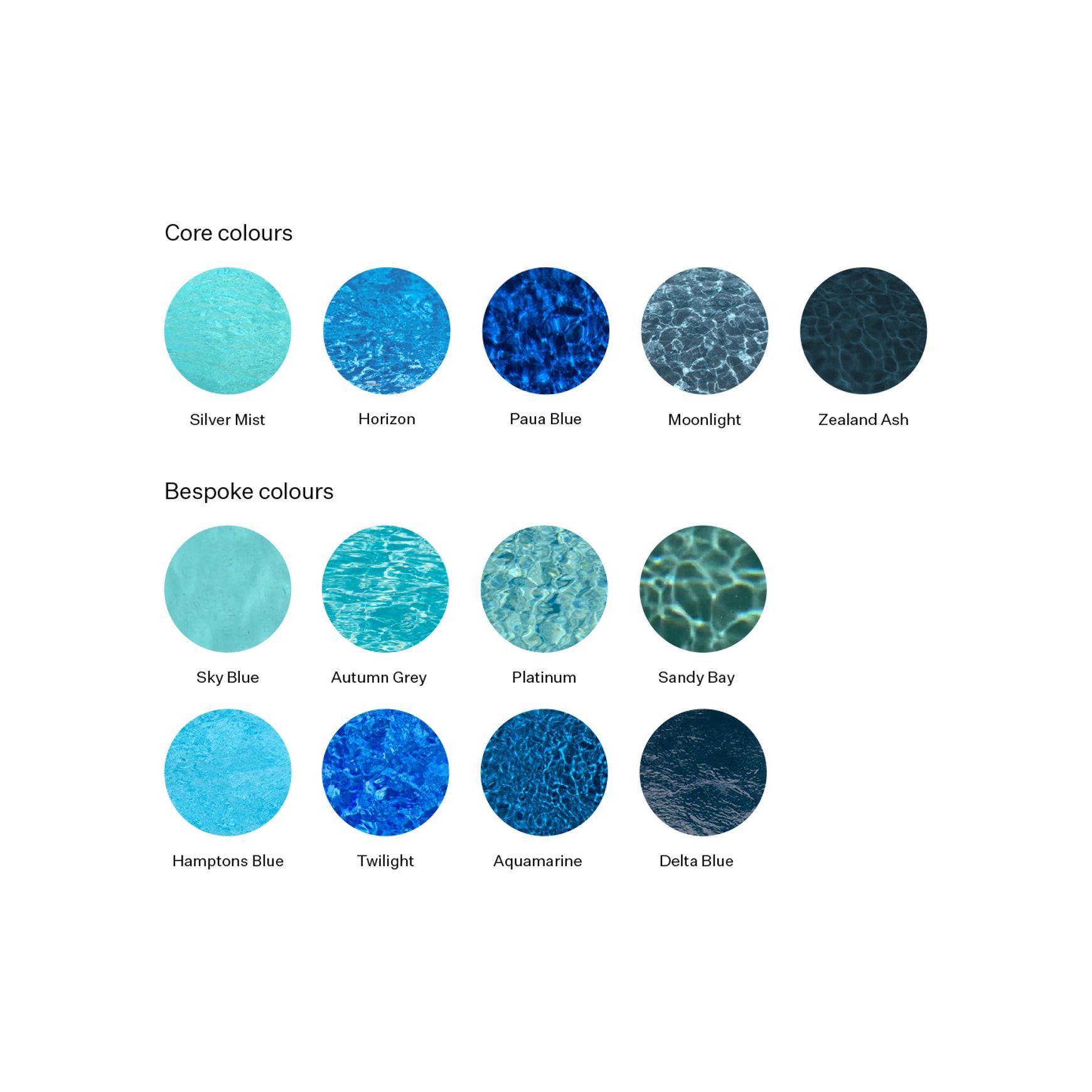 Round Pools
