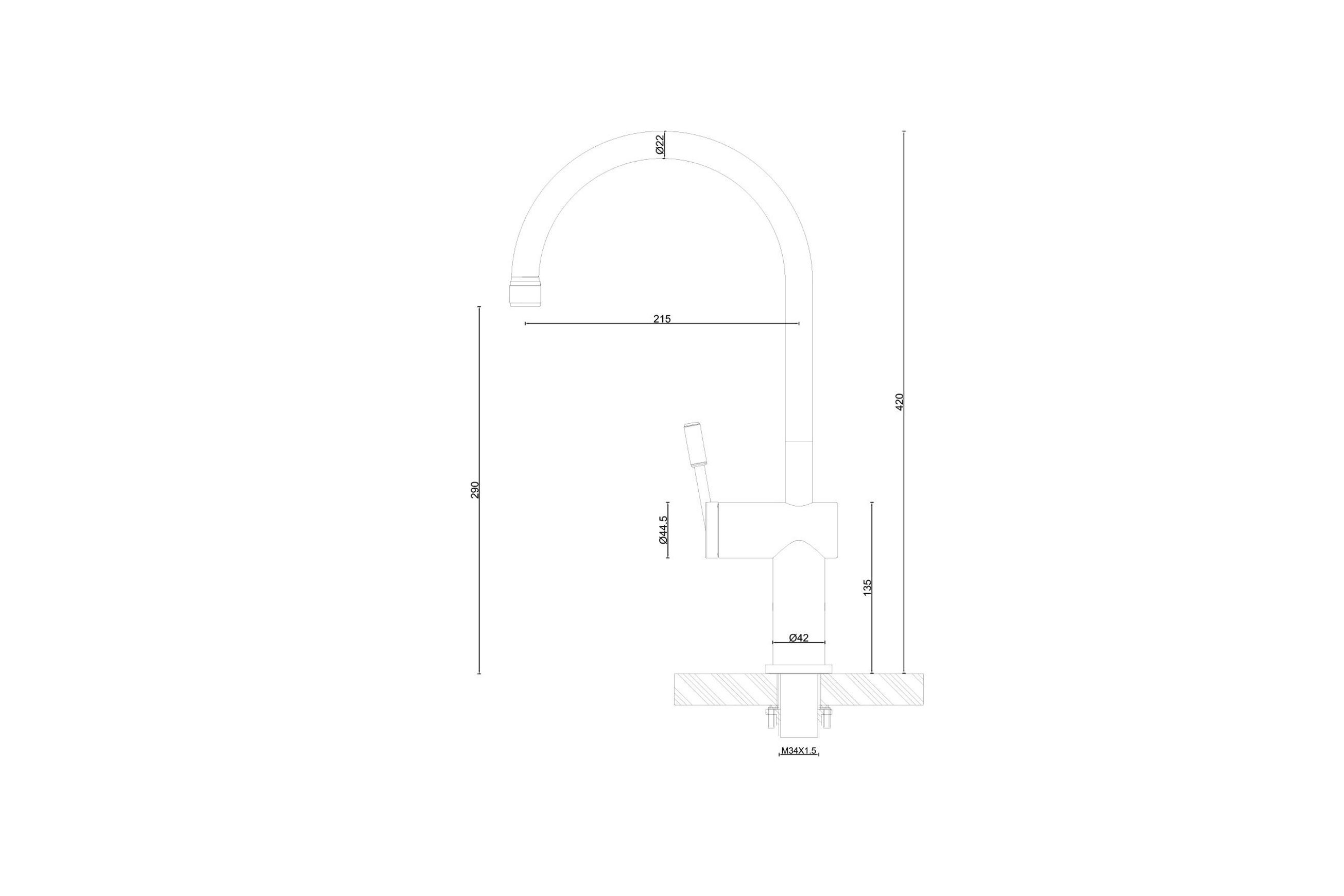 Rivet Coloured Kitchen Mixers
