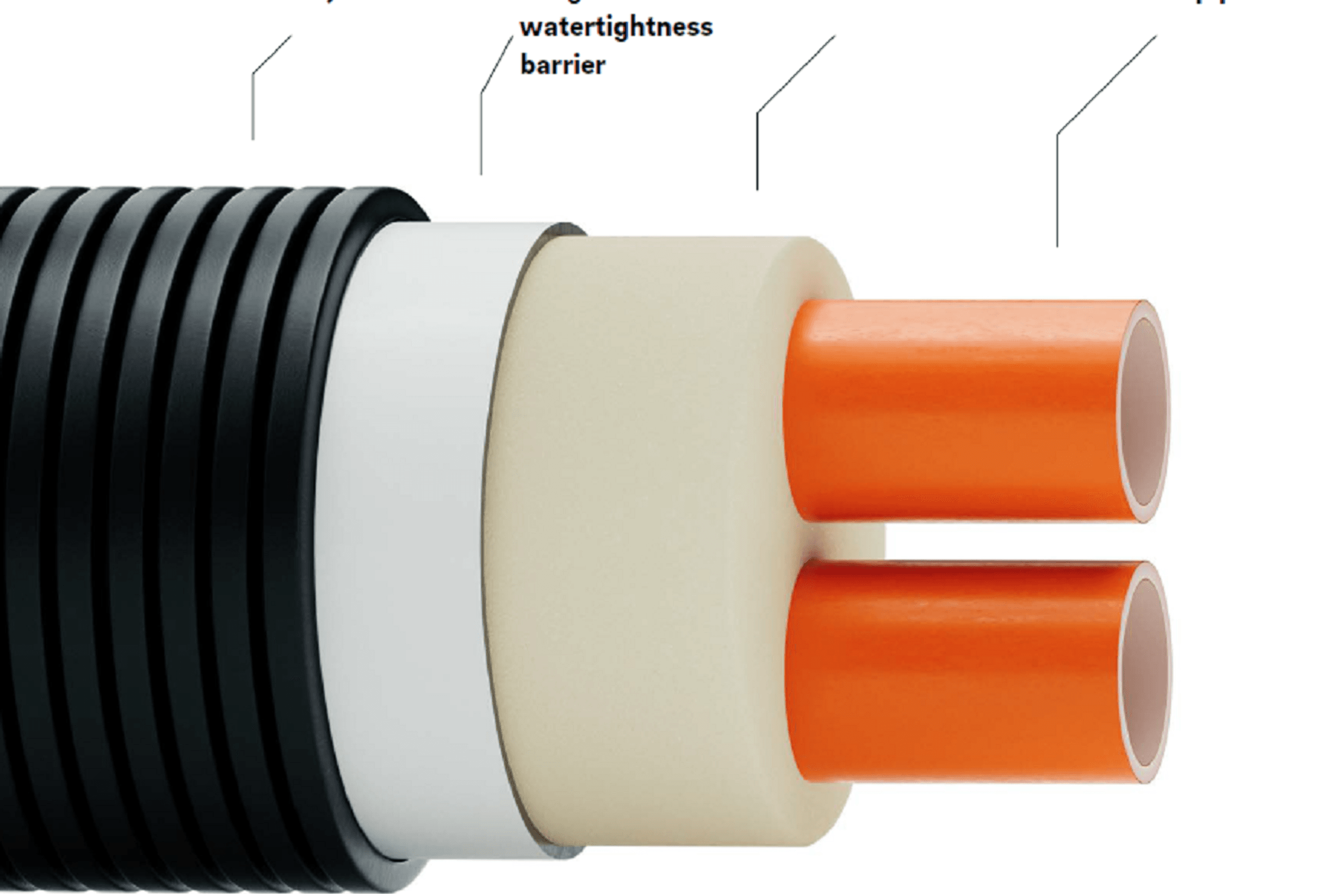 Rehau RAUVIPEX Pre-Insulated Pipe Heating System