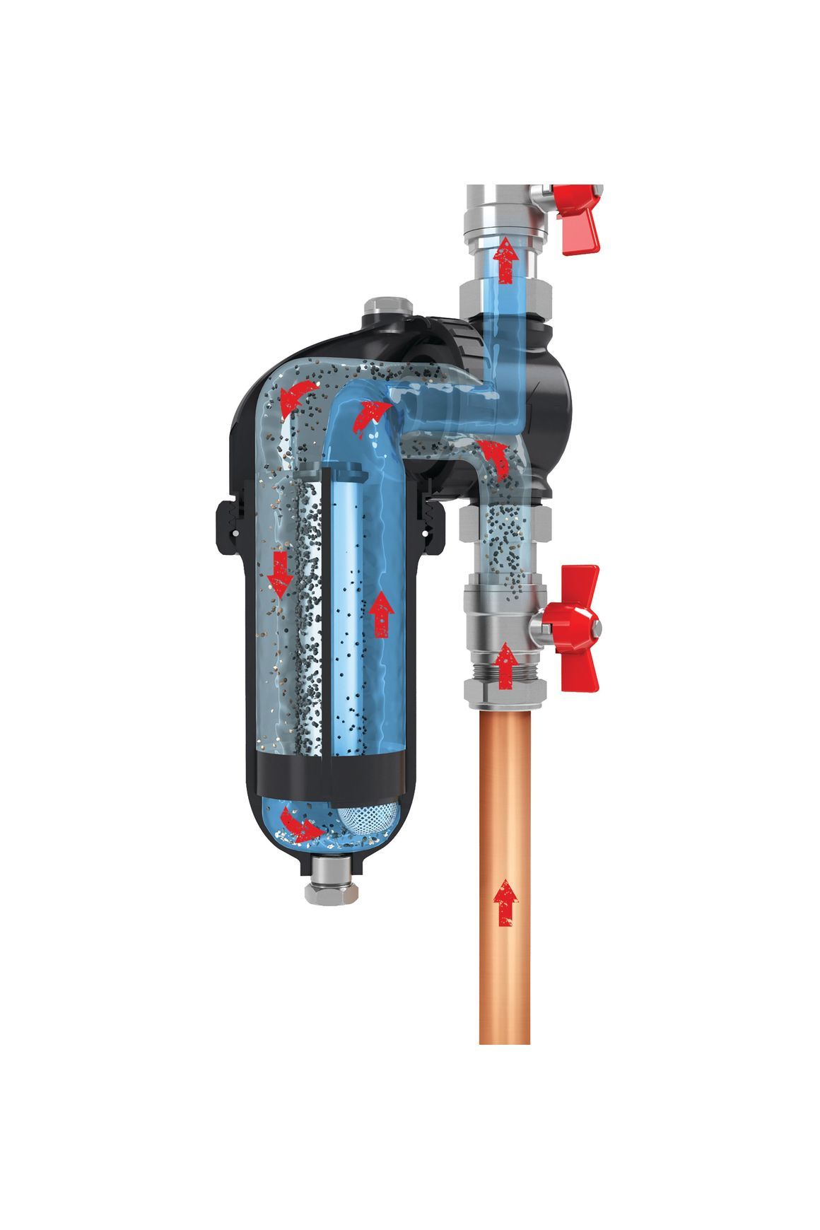Boilermag - Magnetic Filters