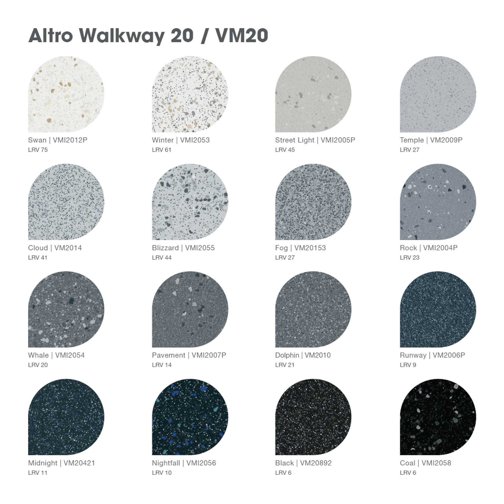 Altro Walkway™ VM20 - R10 Safety Flooring