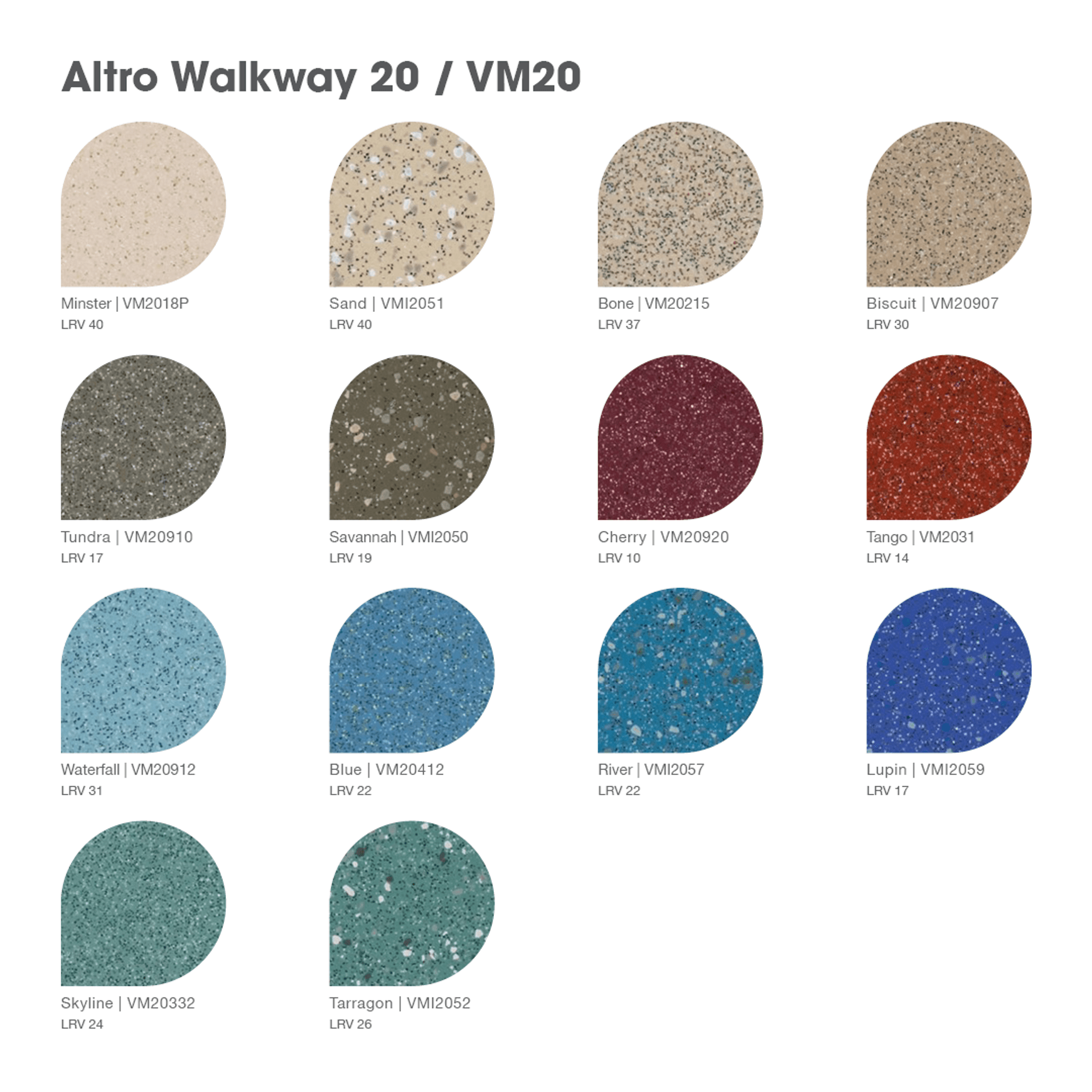 Altro Walkway™ VM20 - R10 Safety Flooring