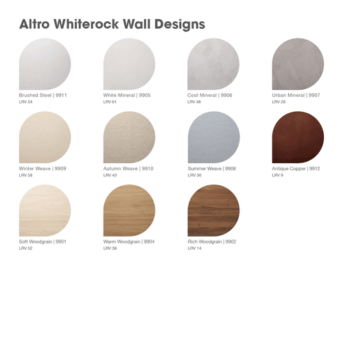 Altro Whiterock™ Wall Designs Decorative Hygienic Walling