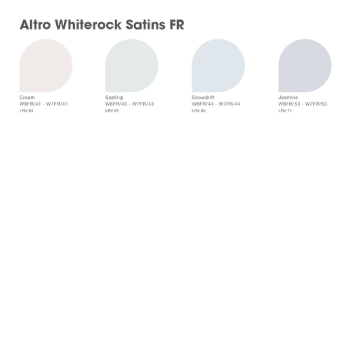 Altro Whiterock Satins™ FR Hygienic Wall Lining