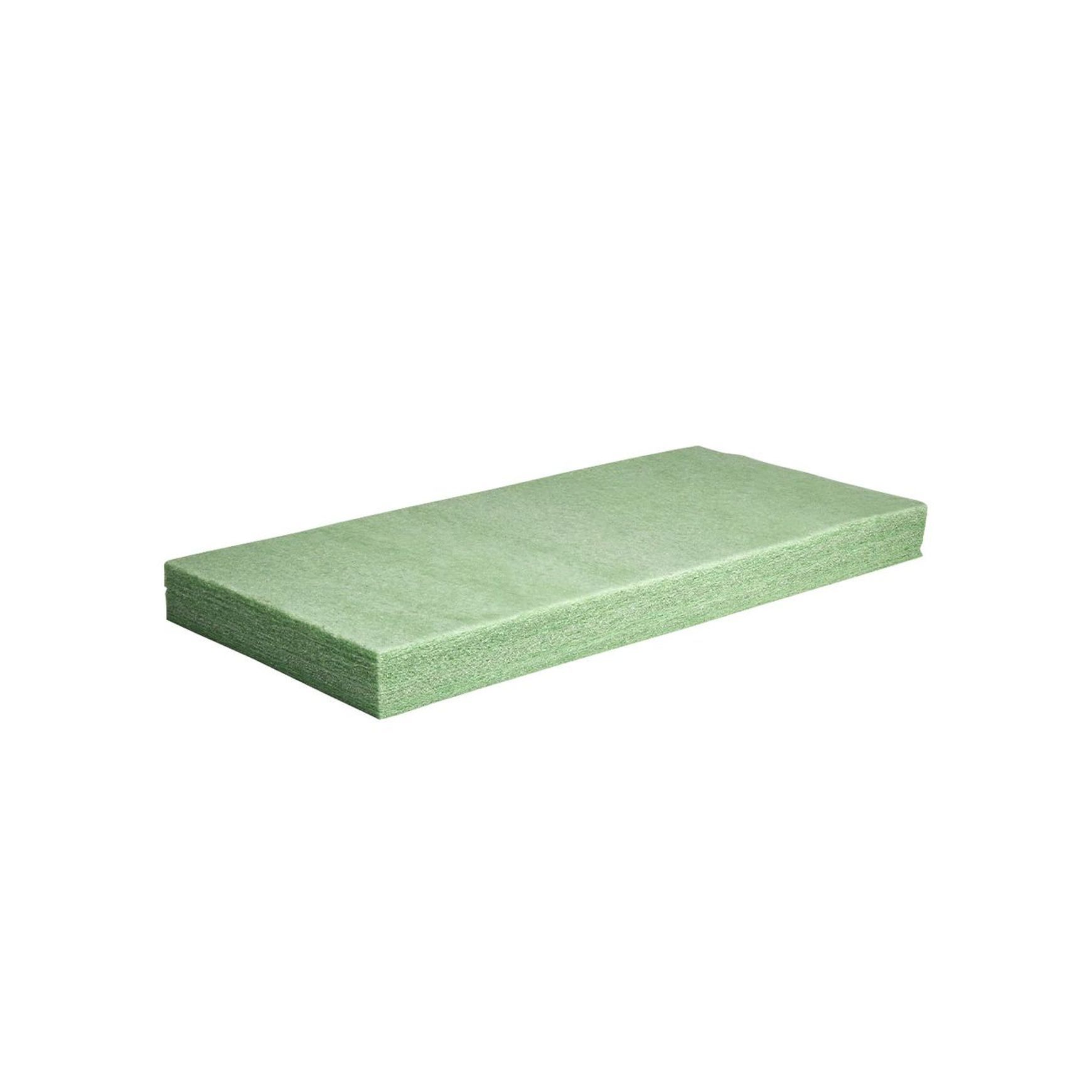GreenStuf® Thermal Wall Pads