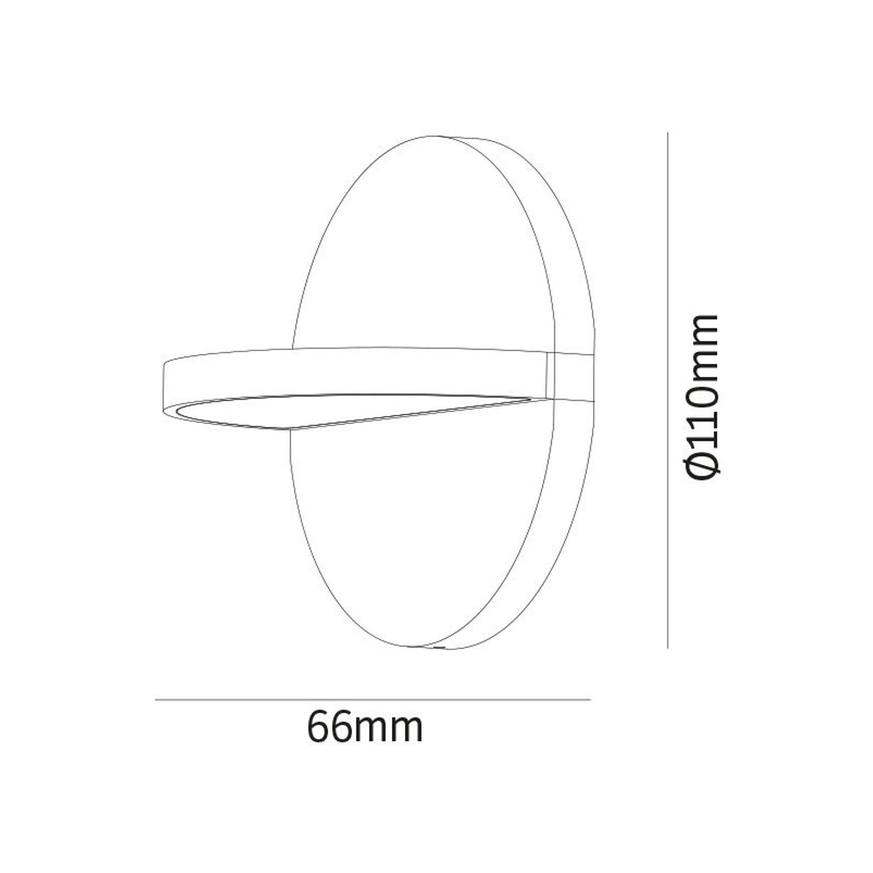 Blink - Surface Mount Wall Multi-use Light