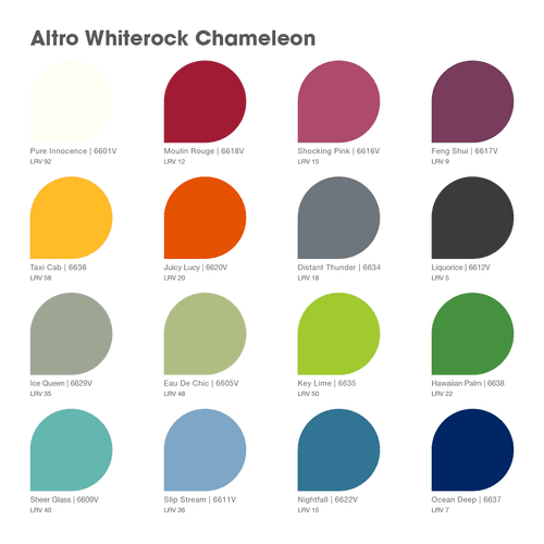 Altro Whiterock Chameleon™ Gloss Wall Lining
