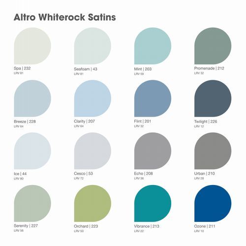 Altro Whiterock Satins™ Hygienic Wall Lining