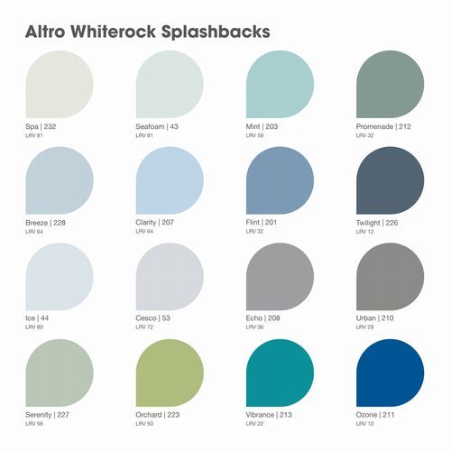 Altro Whiterock Splashbacks™