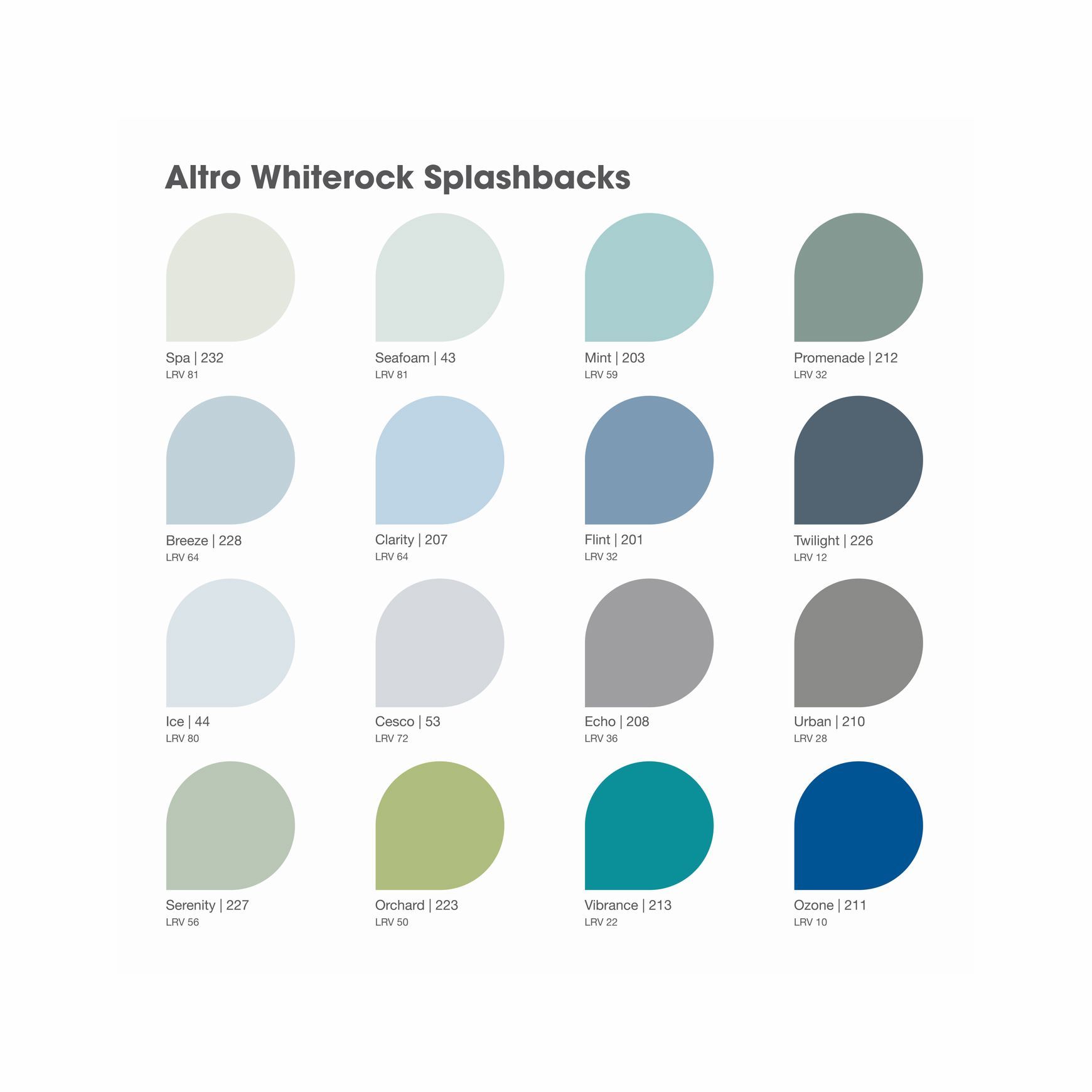 Altro Whiterock Splashbacks™