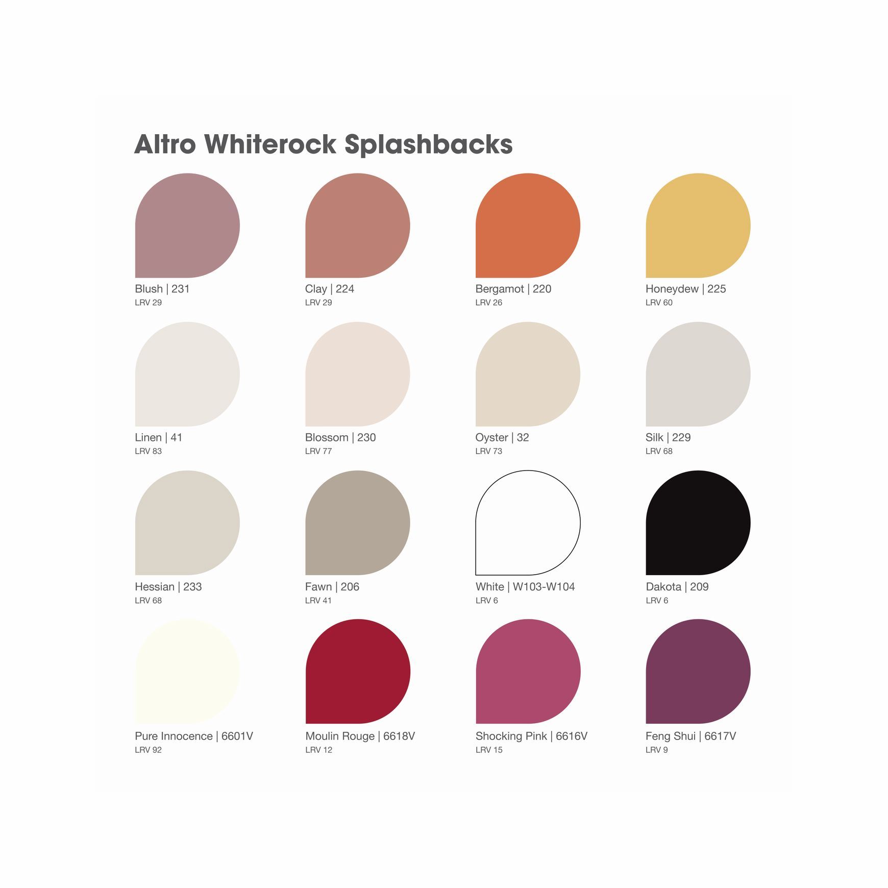 Altro Whiterock Splashbacks™