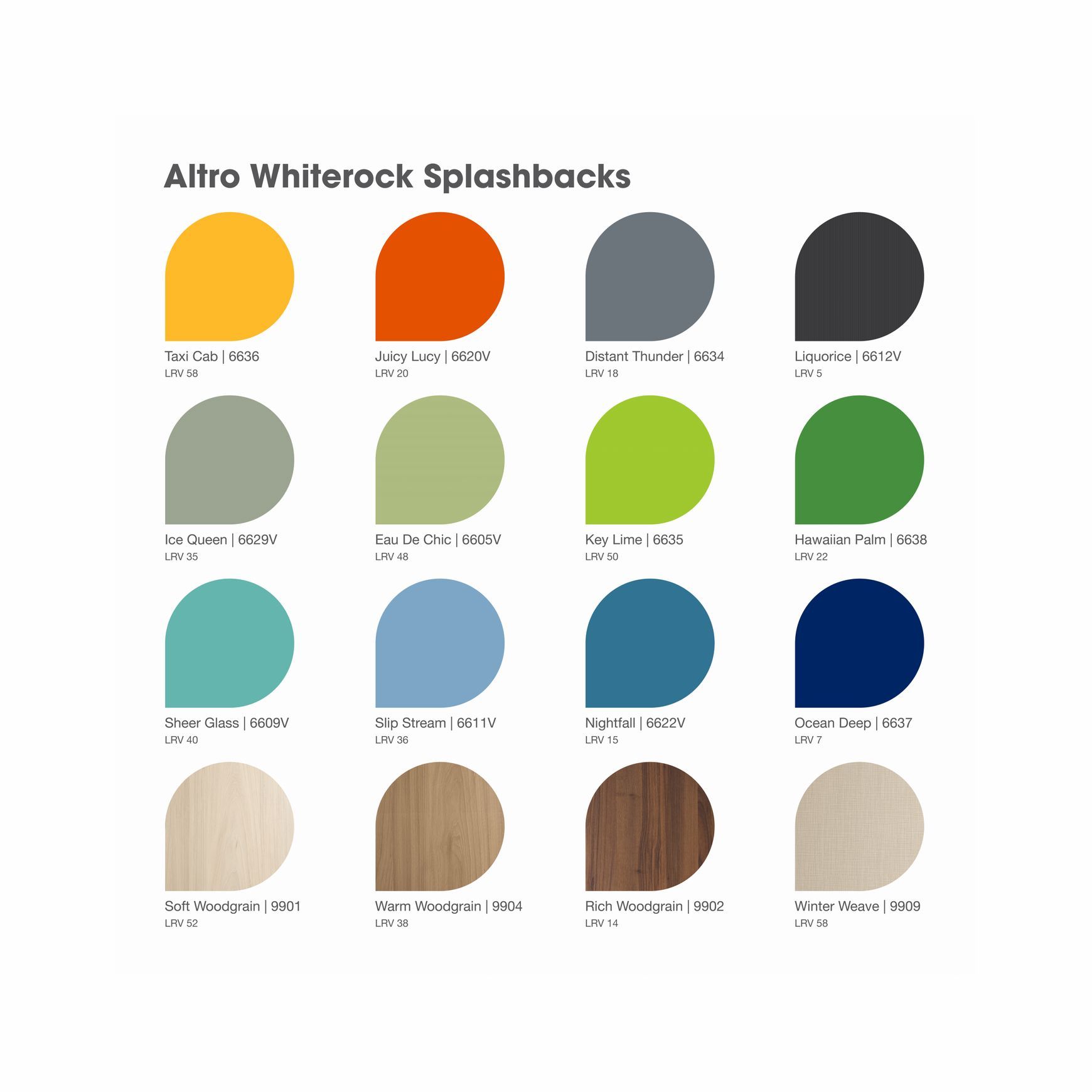 Altro Whiterock Splashbacks™