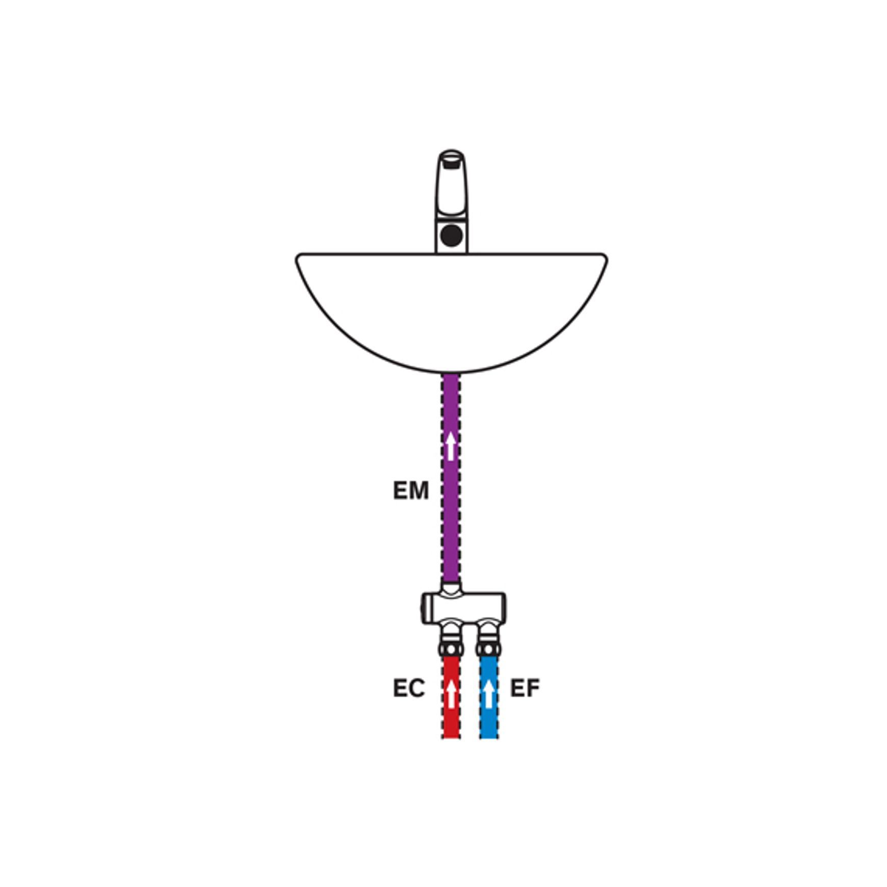 Delabie Premix 'Nano' Thermostatic Mixing Valve