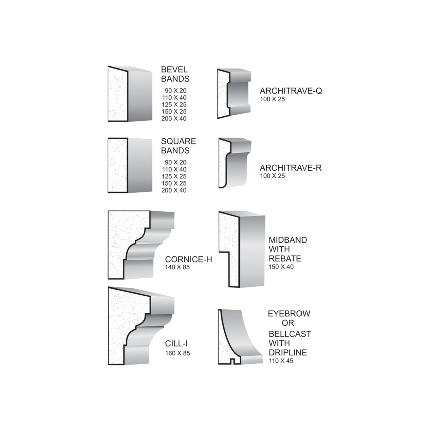 Architectural Mouldings in Stock
