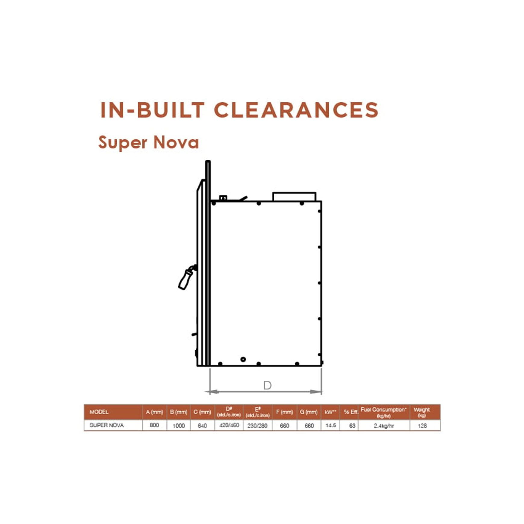 Kemlan Supa Nova Insert Wood Fireplace