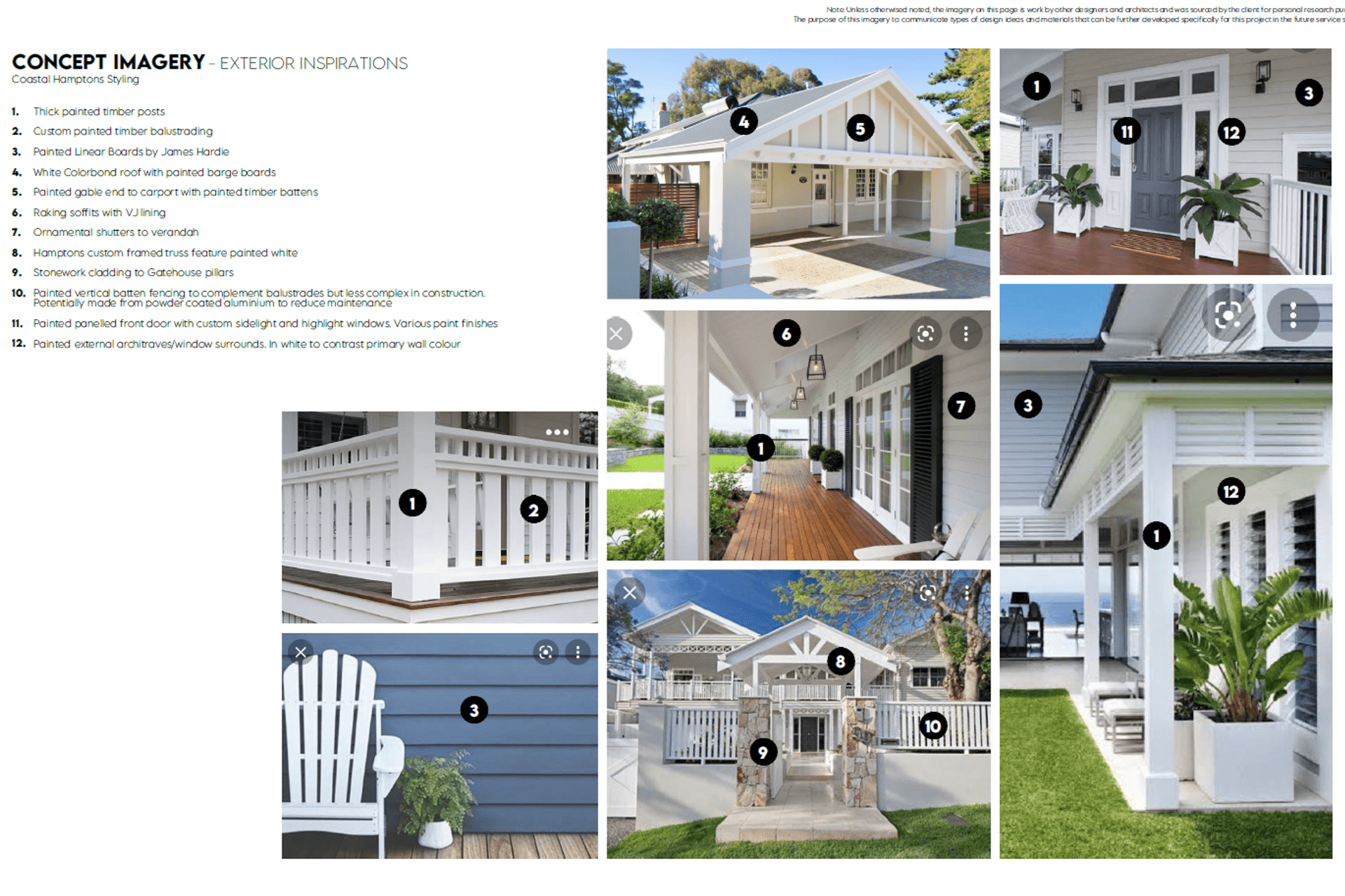 The Design Imagery photos themselves are not the work of BYO Floor Plan, unless otherwise noted. The photos are selected for the indicative representation of the ideas listed.