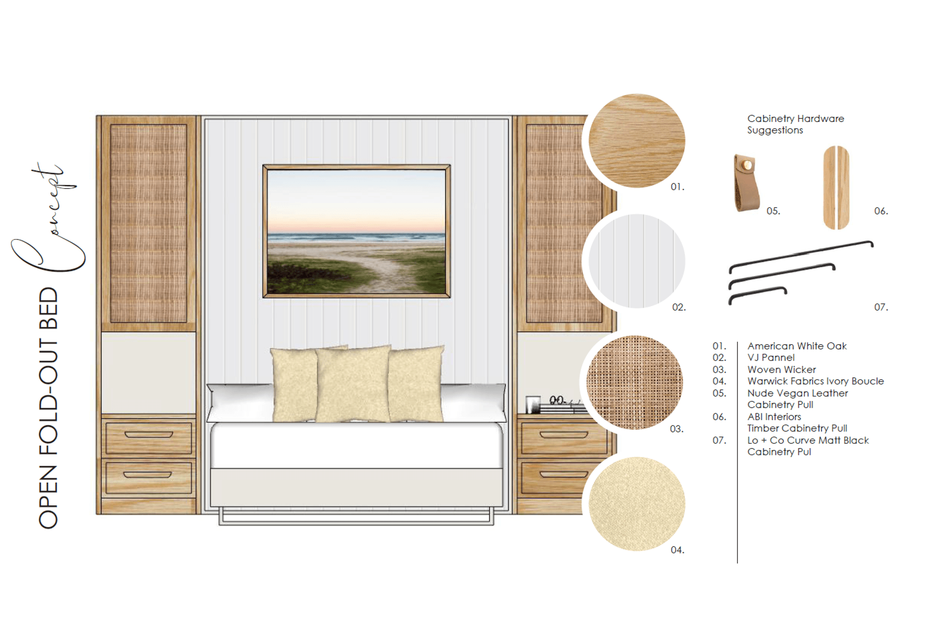 Rural Recovery &amp; Addition