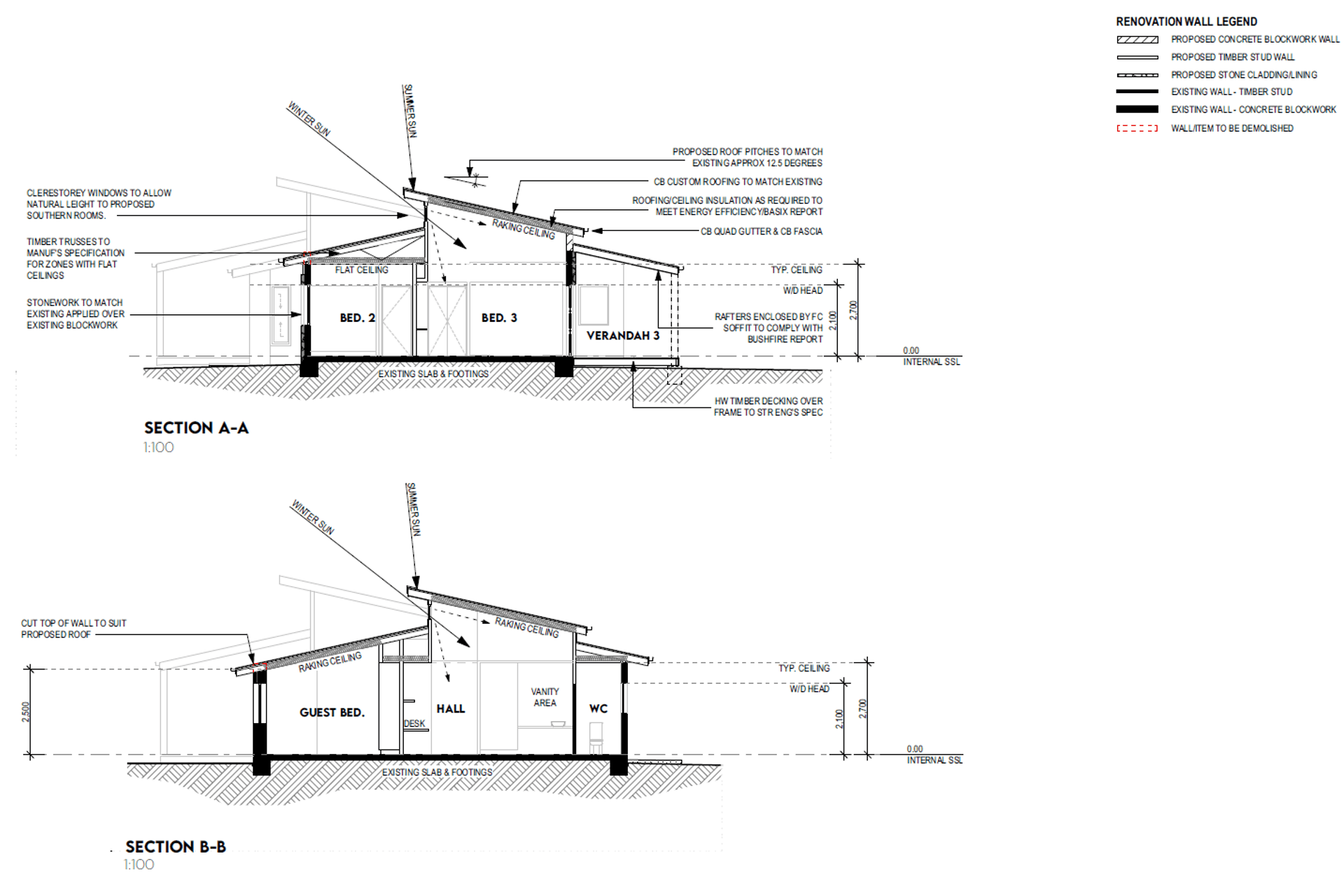 Proposed Sections - Cut through new roof of incomplete structure