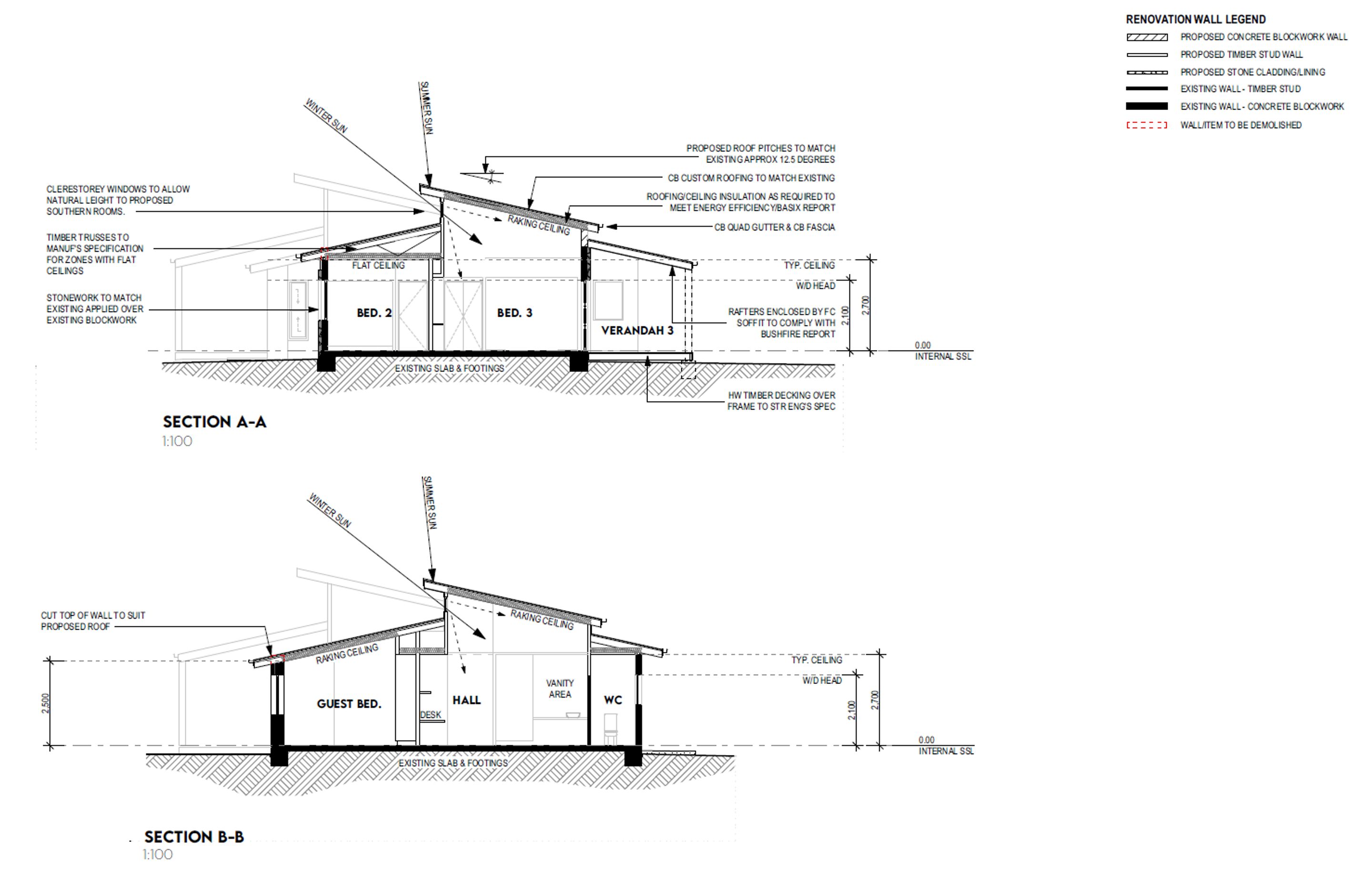 Proposed Sections - Cut through new roof of incomplete structure