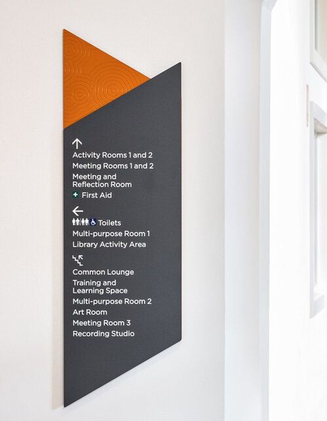 City of Melbourne Signage