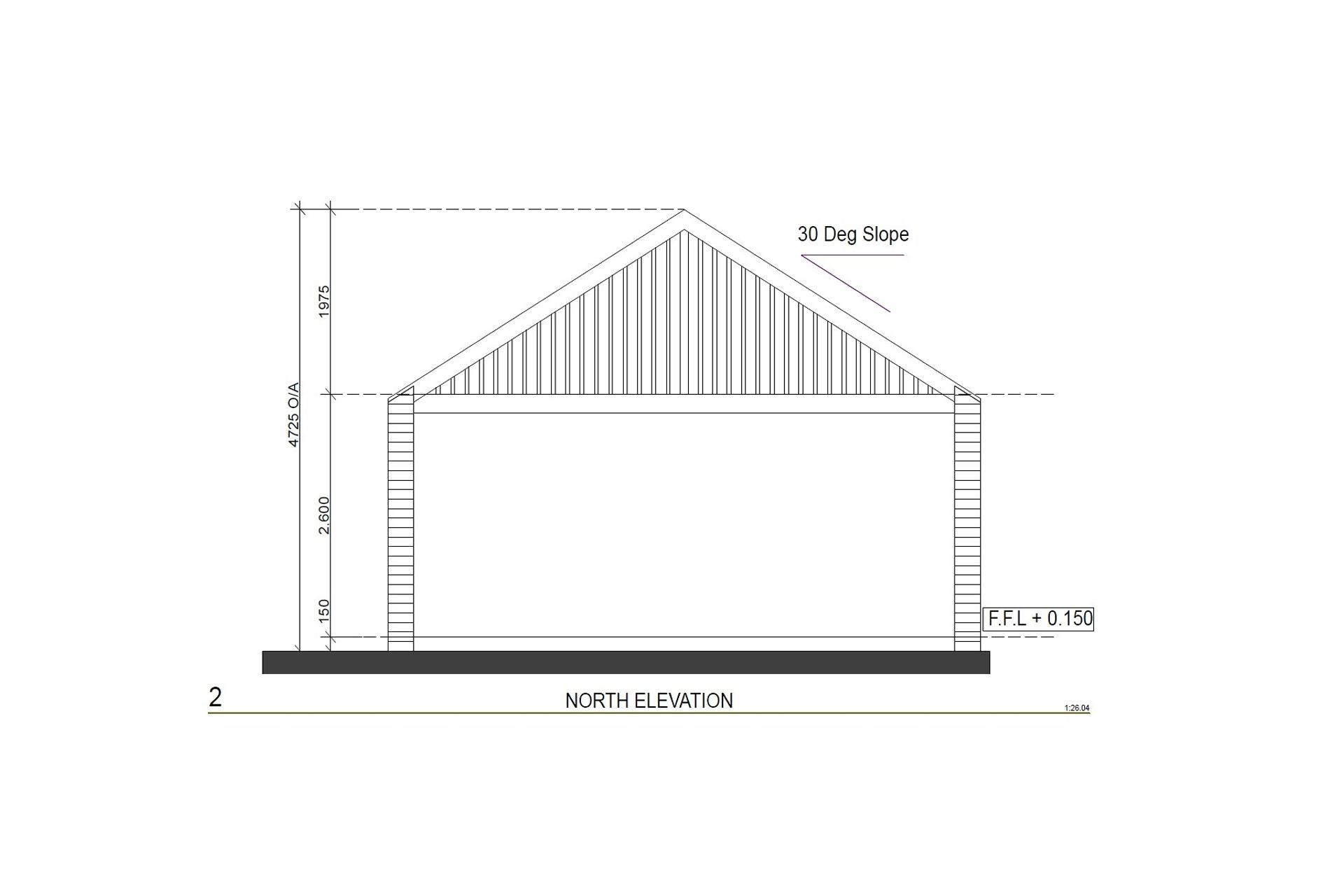 Double Carports