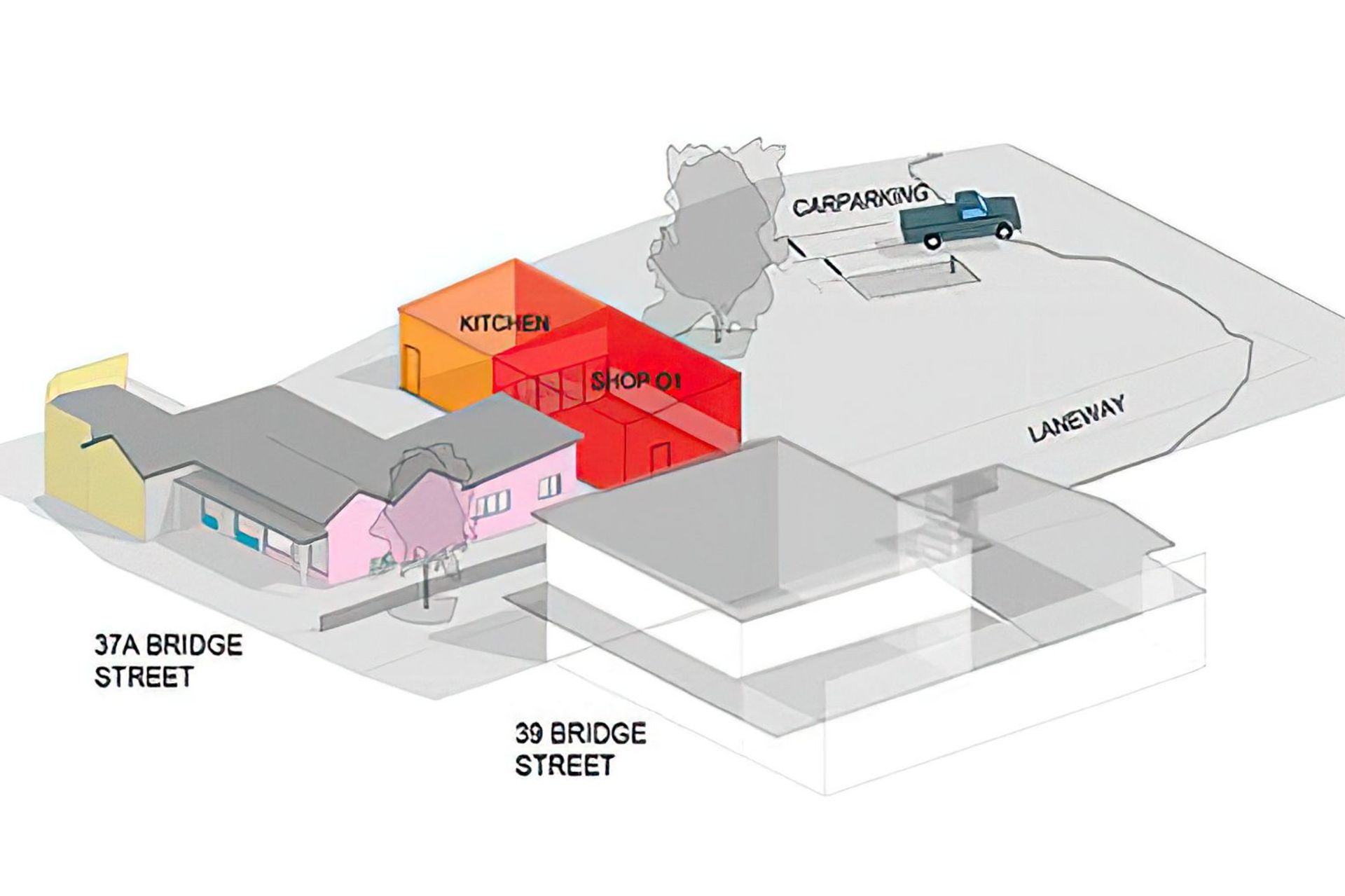 Mixed Use Development