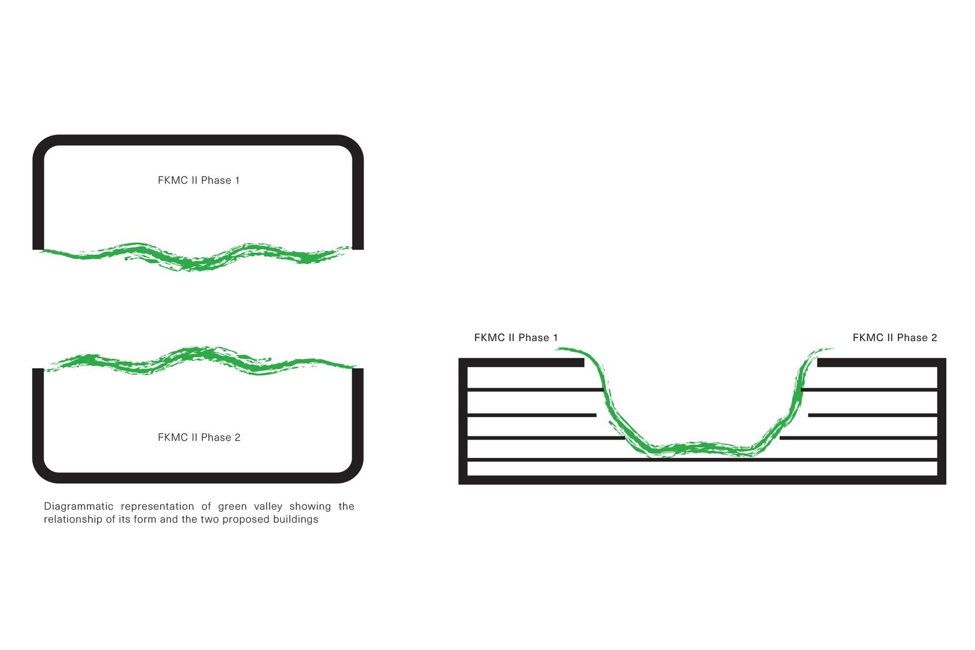 ^^Fook Kuin Medical Centre II