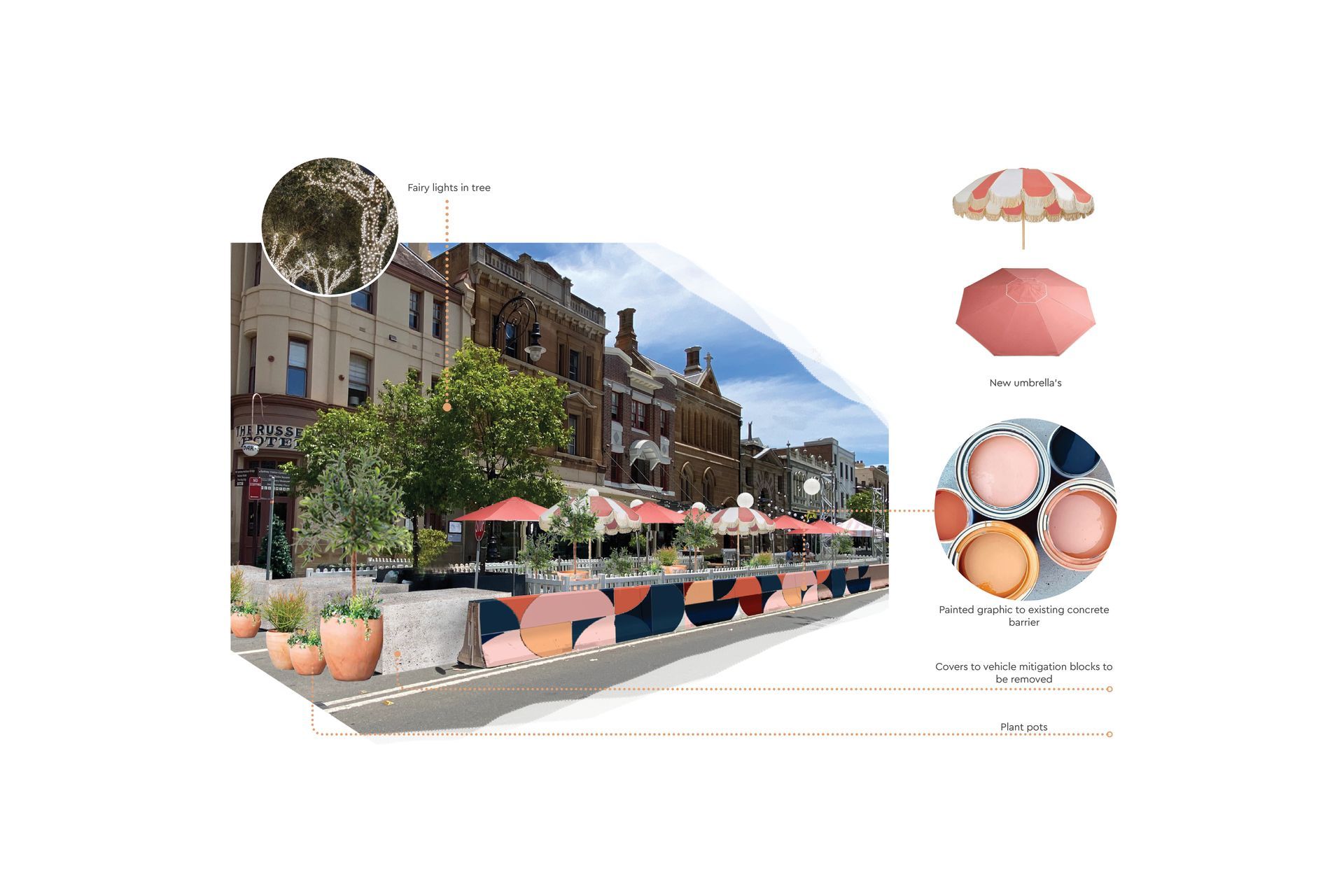 Concept Design - 3D View for George Street - Activation