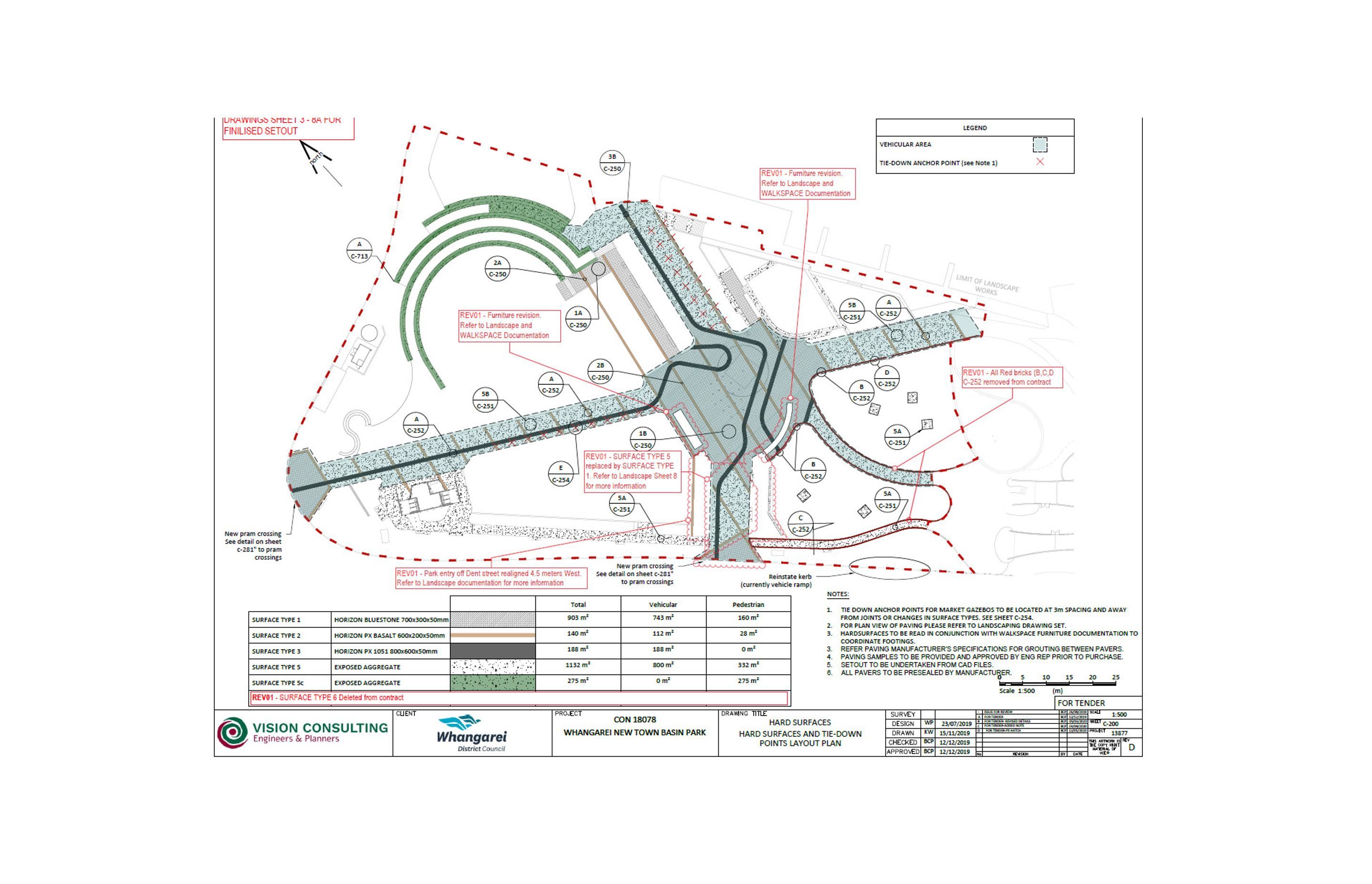 Pūtahi Park Upgrade Whangarei Plan