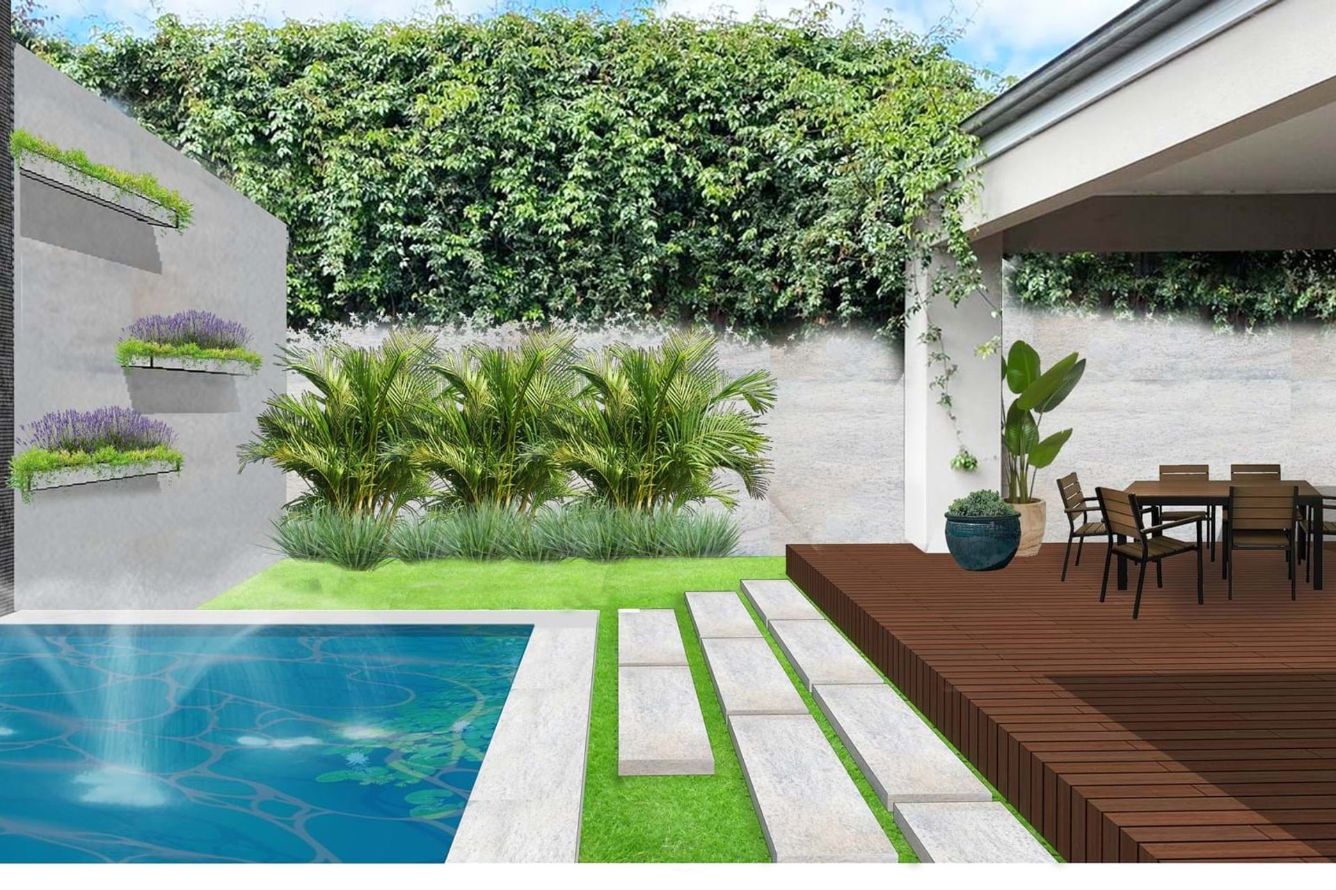 ##Chirnside Park Private Garden