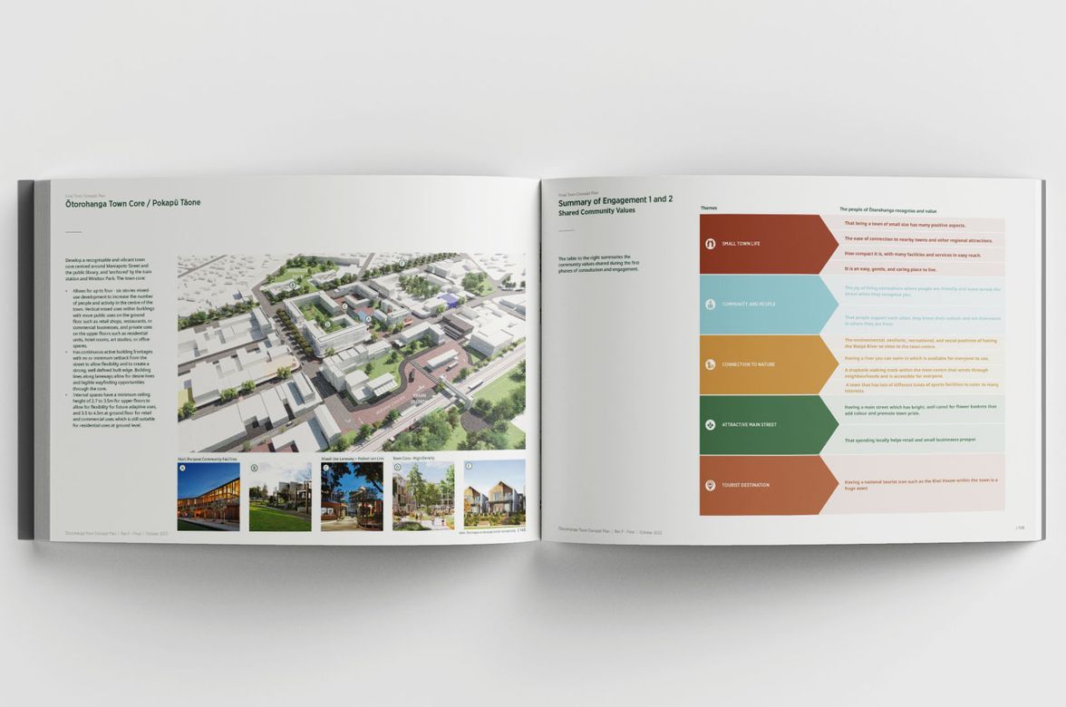 Ōtorohanga Town Concept Plan