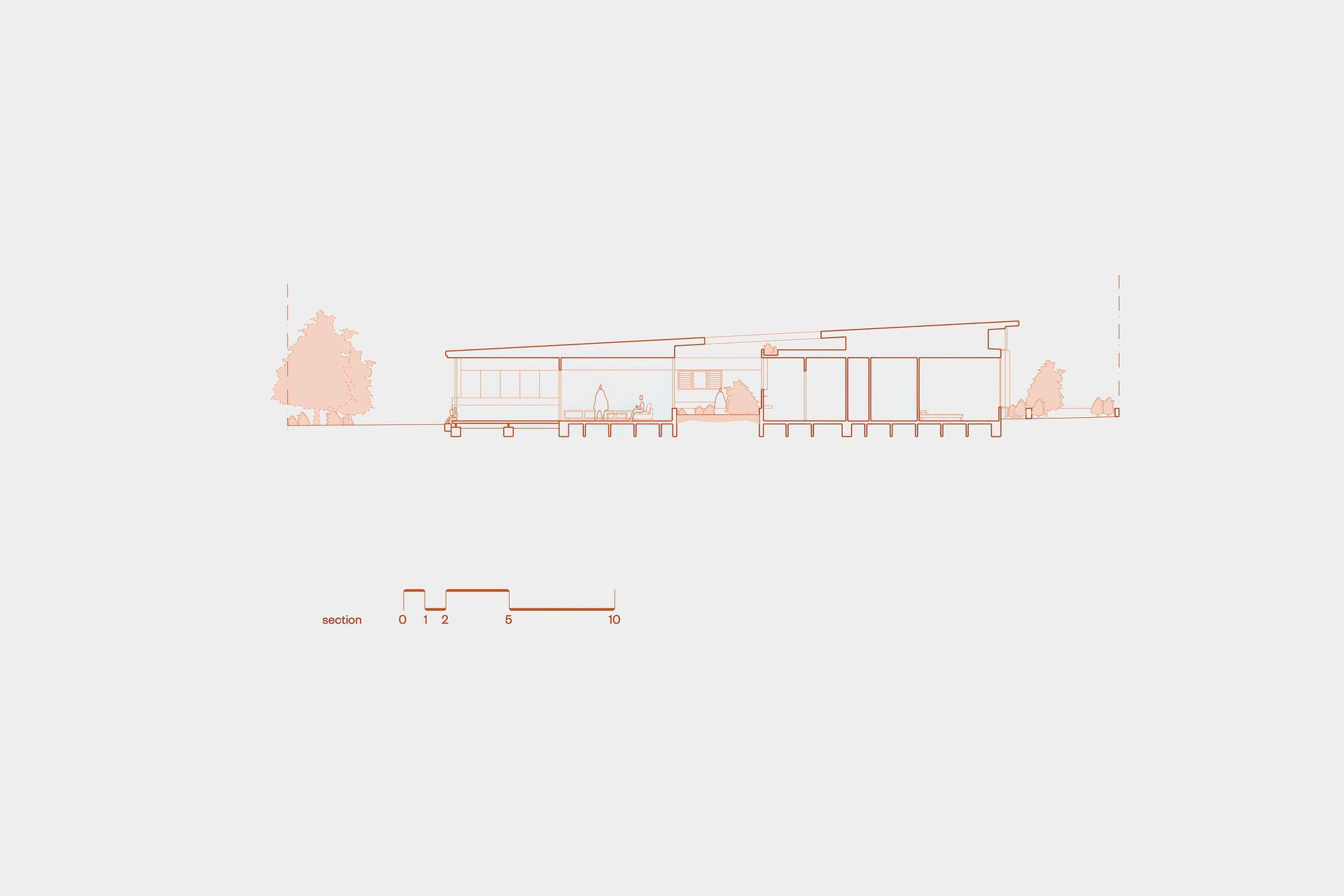 Section