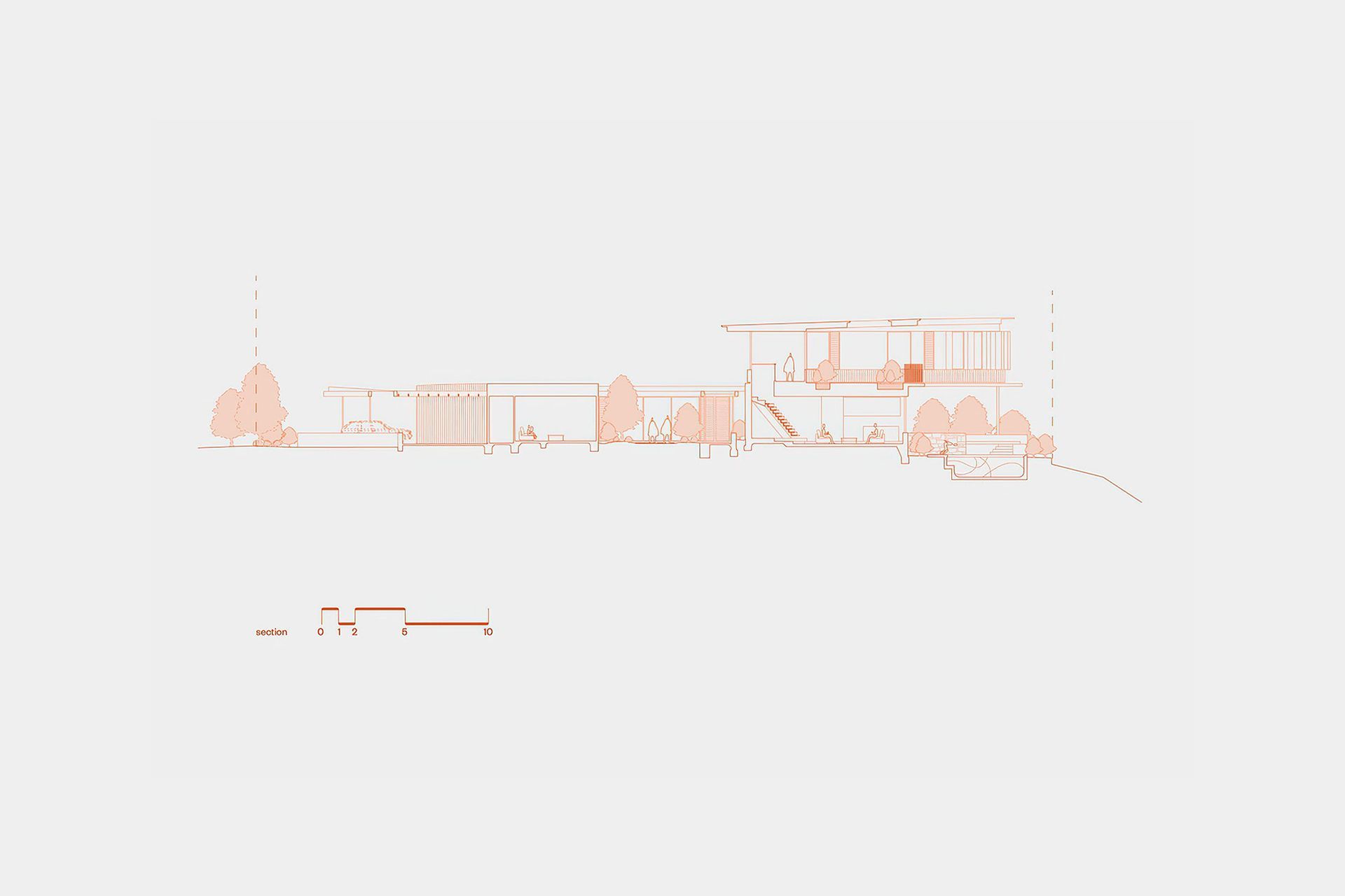 Section